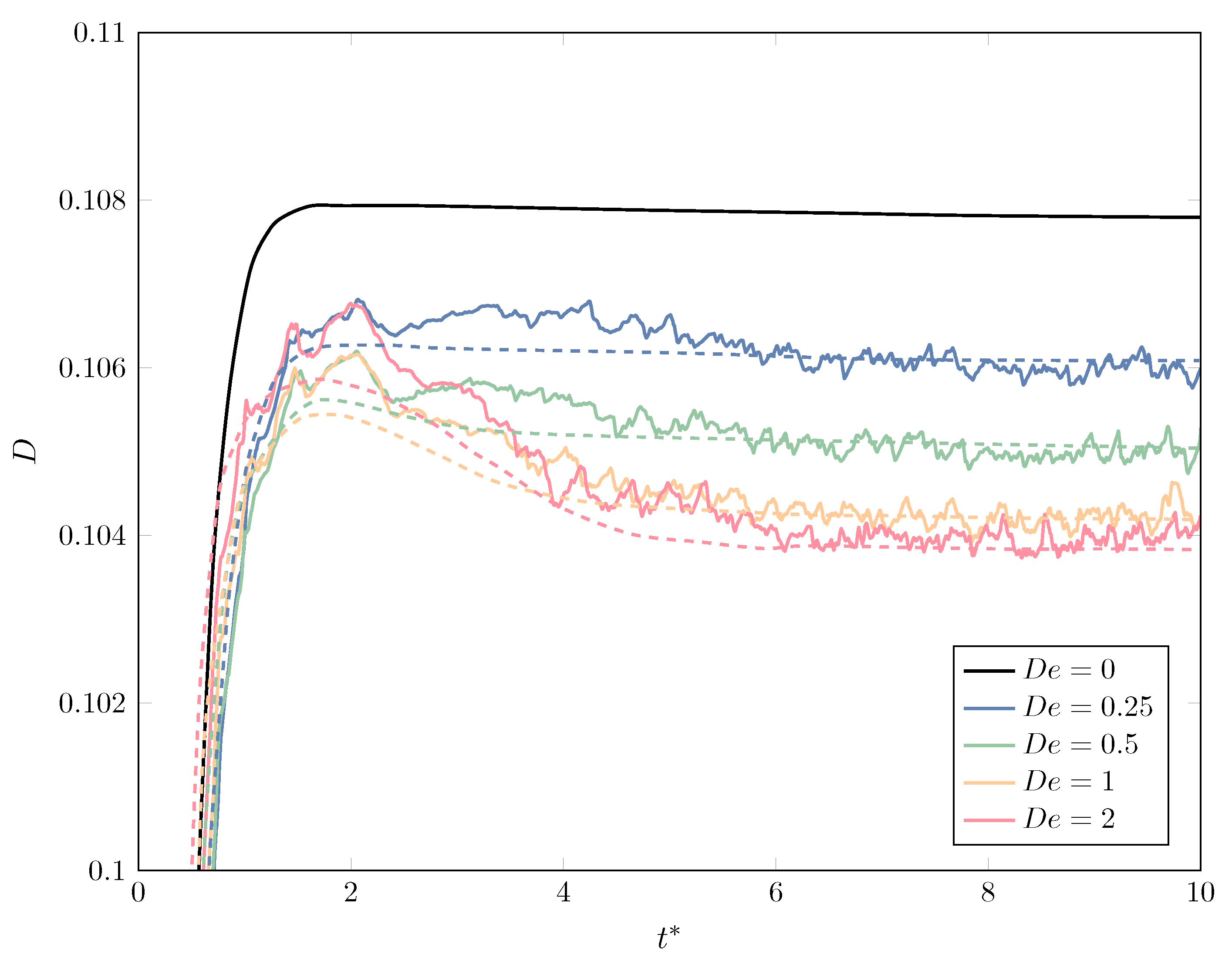 Polymers 12 01652 g005