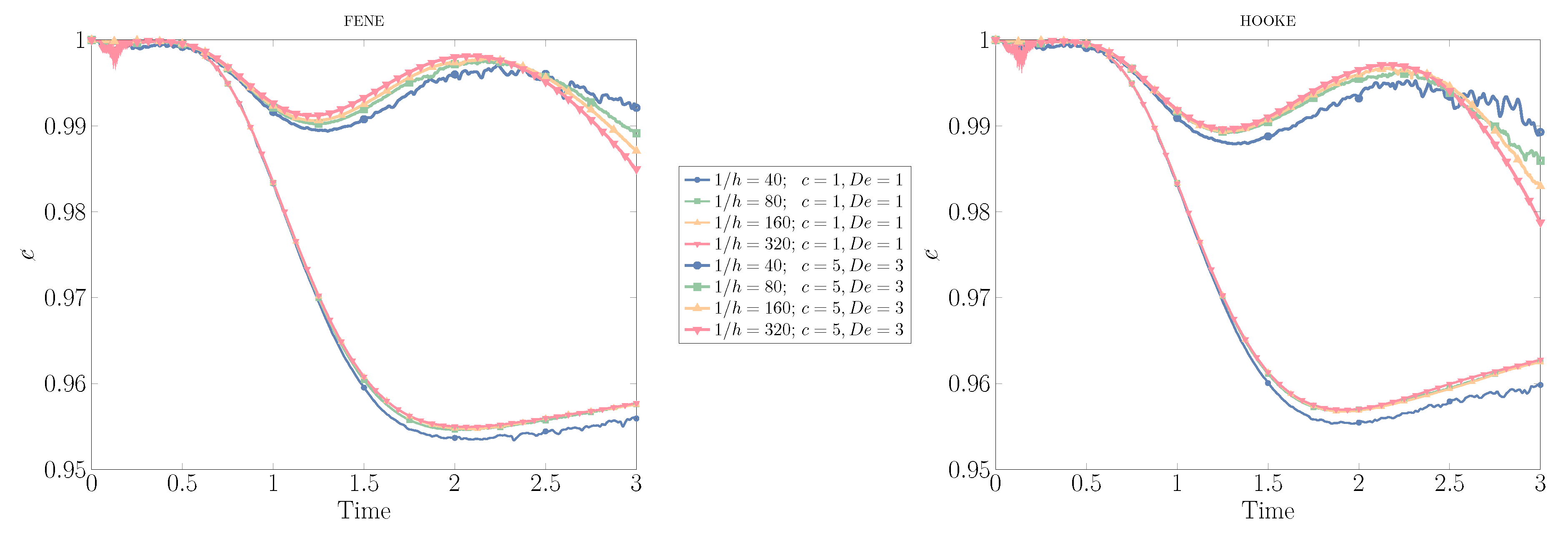 Polymers 12 01652 g007