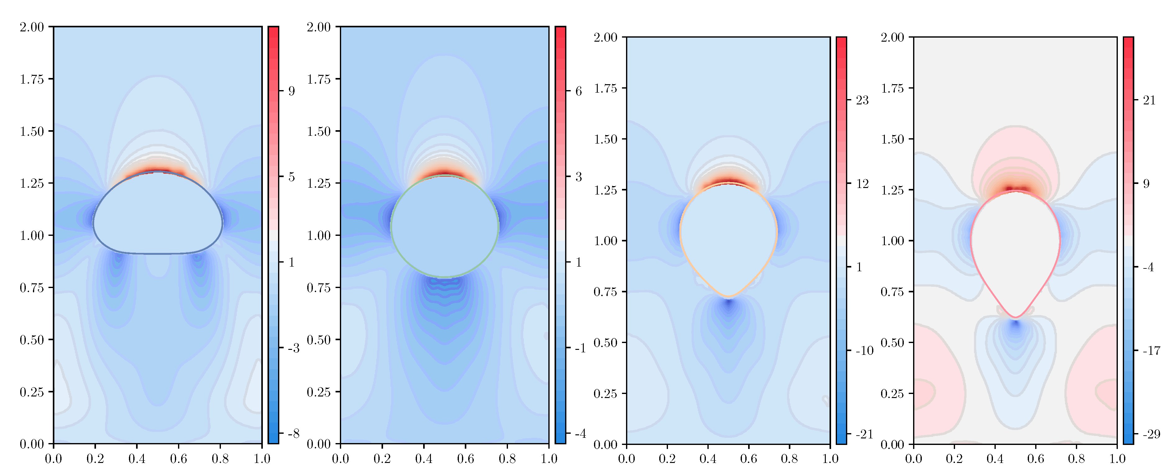 Polymers 12 01652 g013