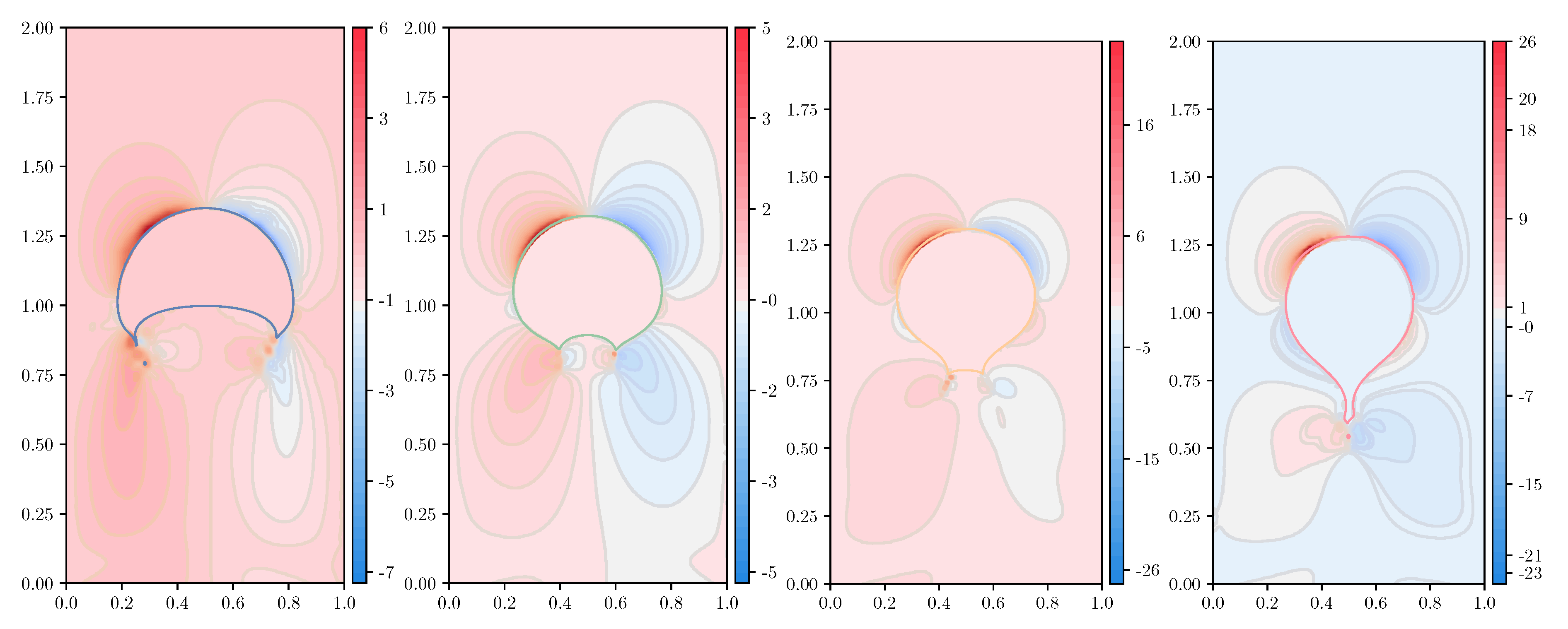 Polymers 12 01652 g014