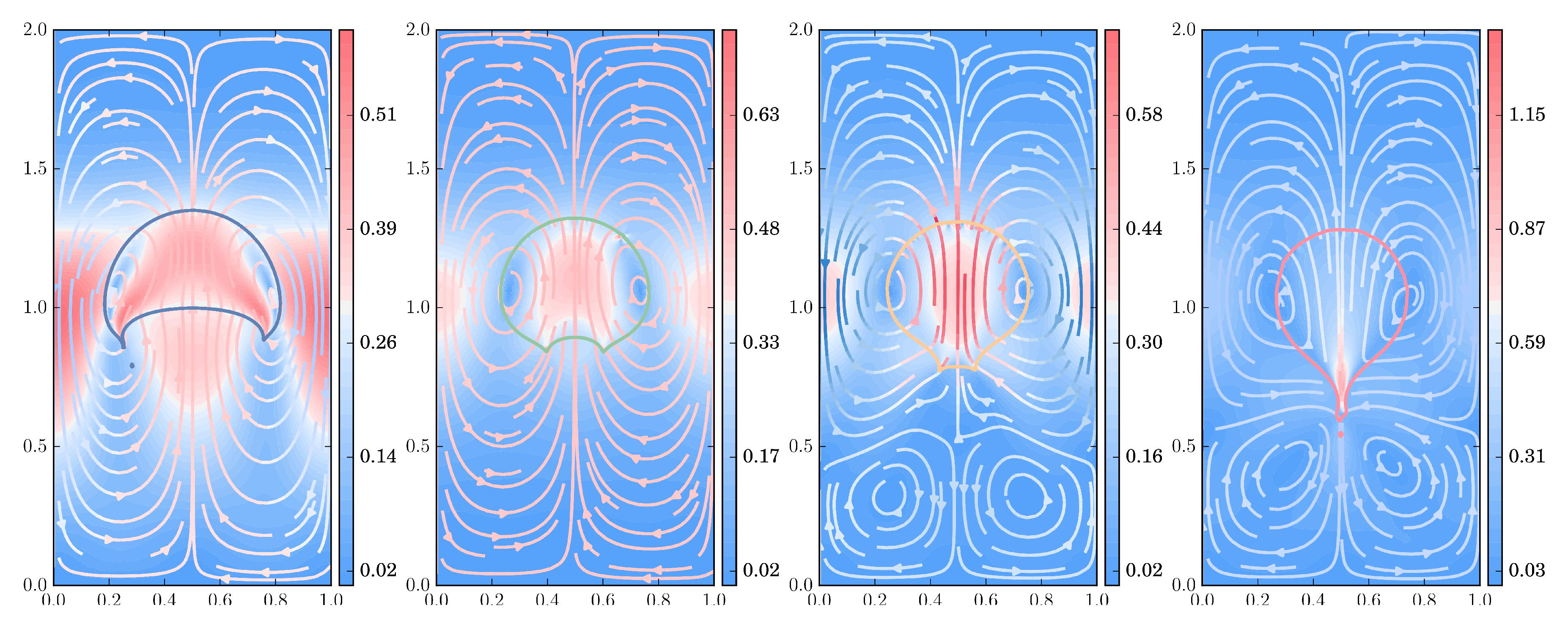 Polymers 12 01652 g016