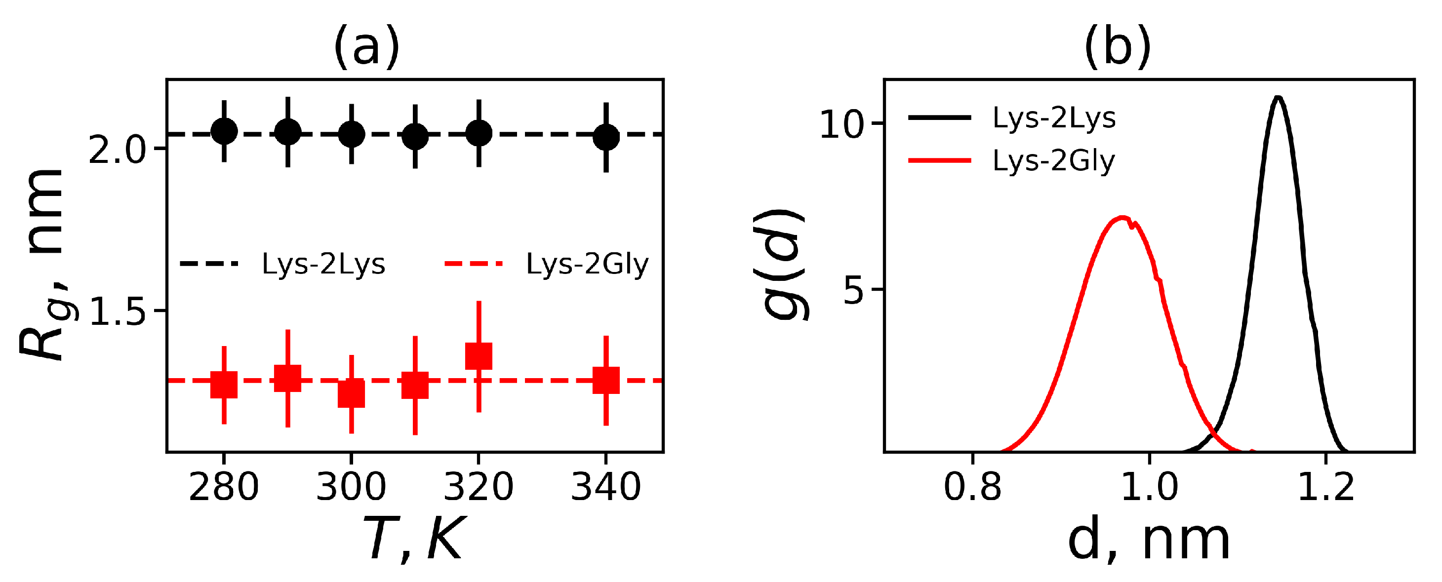 Polymers 12 01657 g005