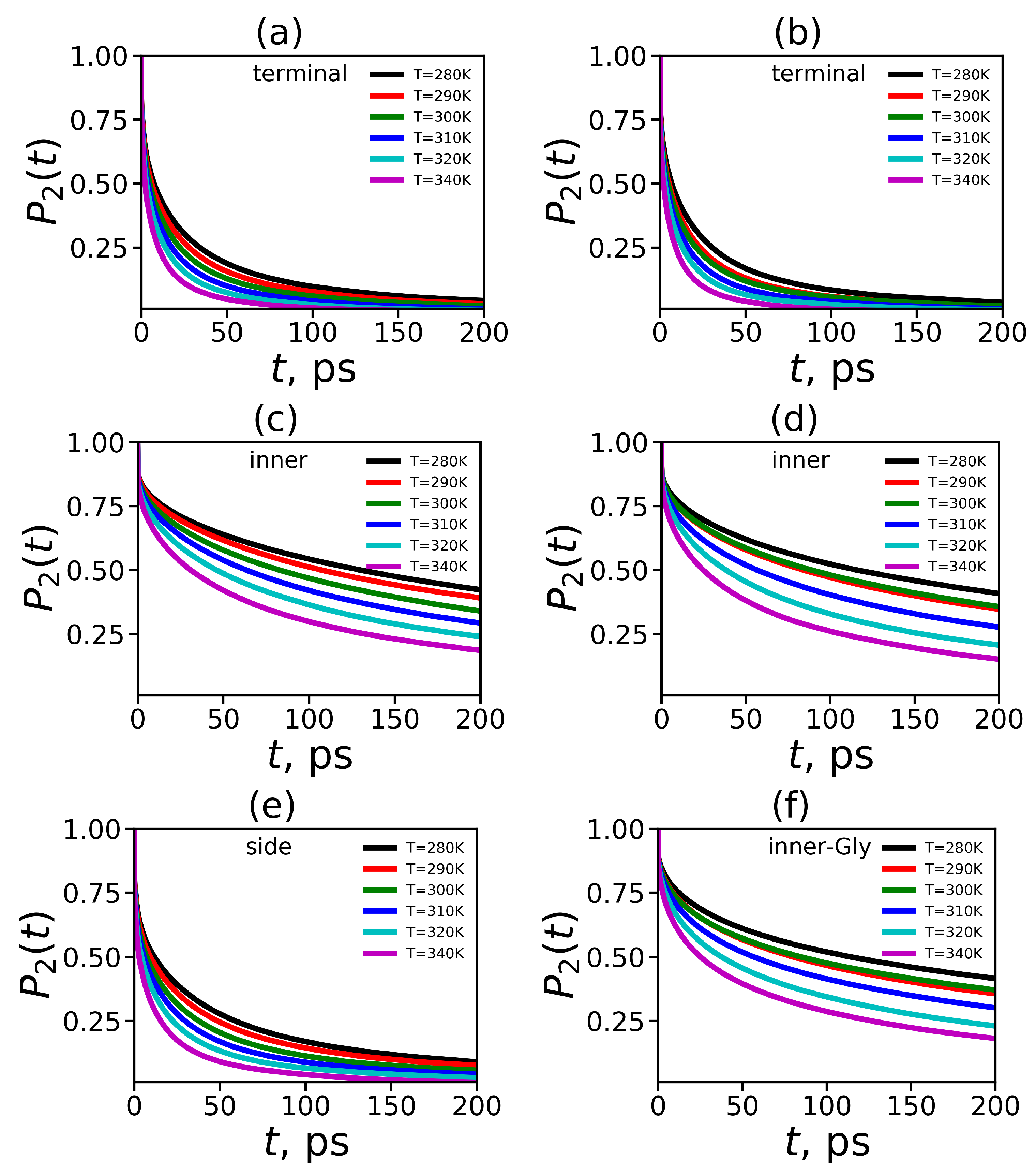 Polymers 12 01657 g014