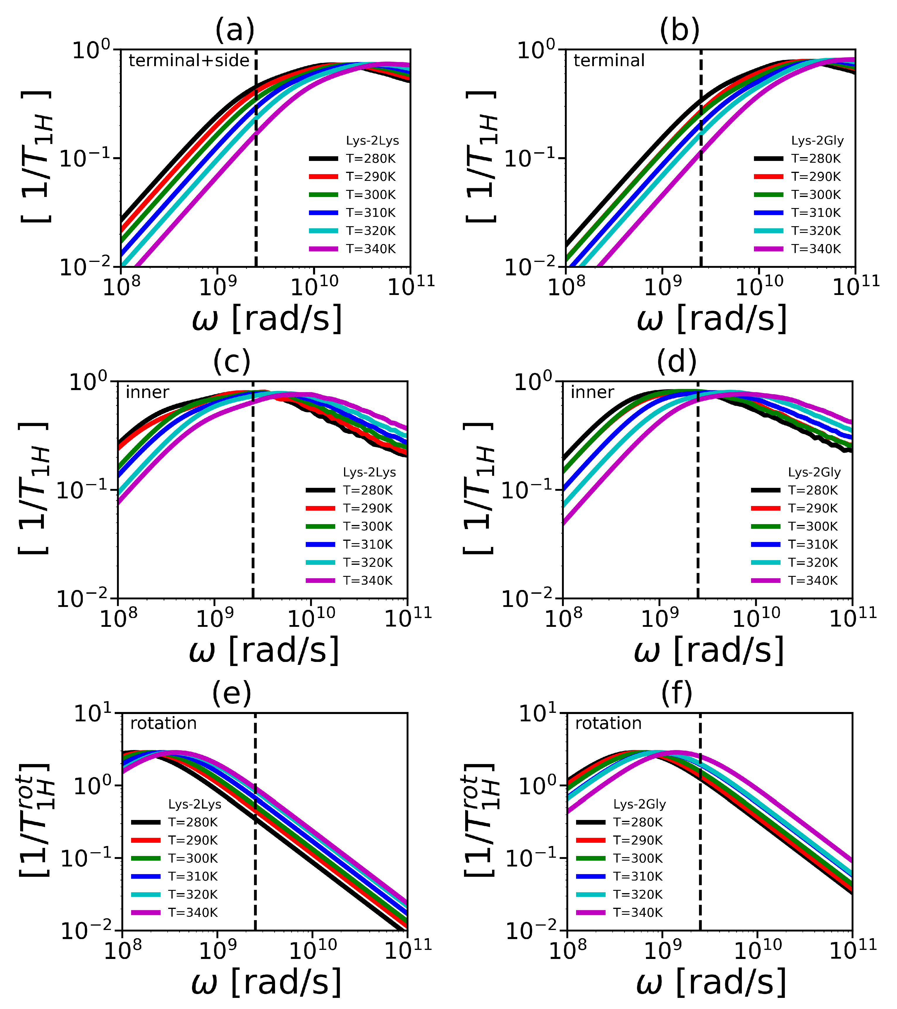 Polymers 12 01657 g015