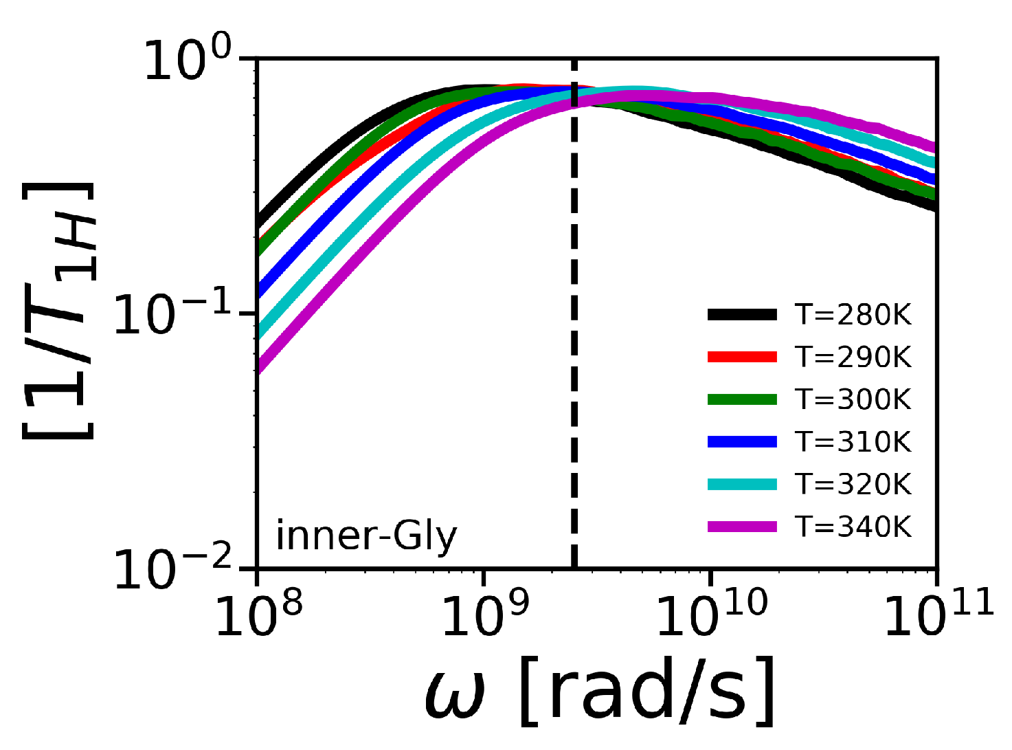 Polymers 12 01657 g016