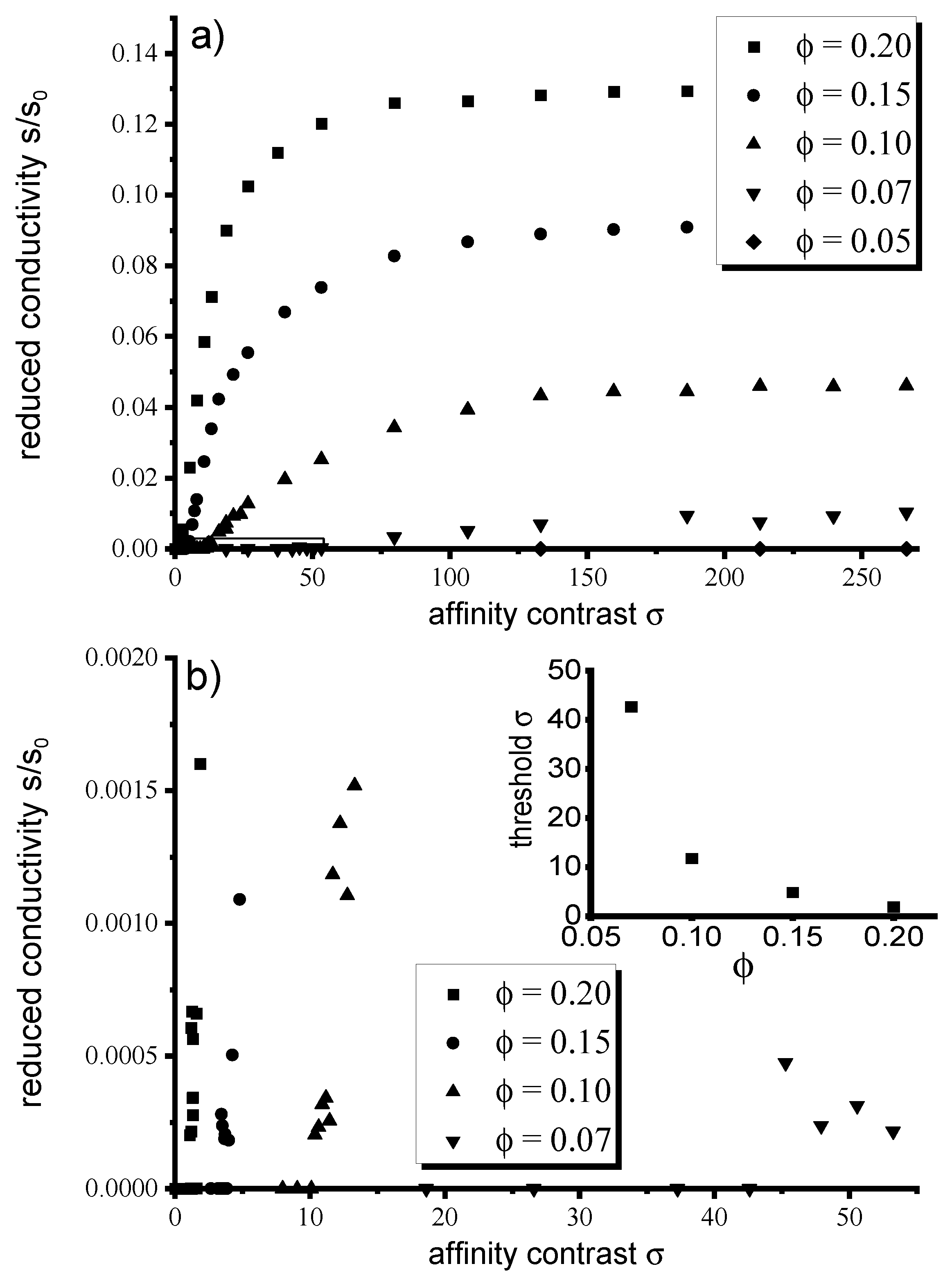 Polymers 12 01659 g003 Polymers 12 01659 g003