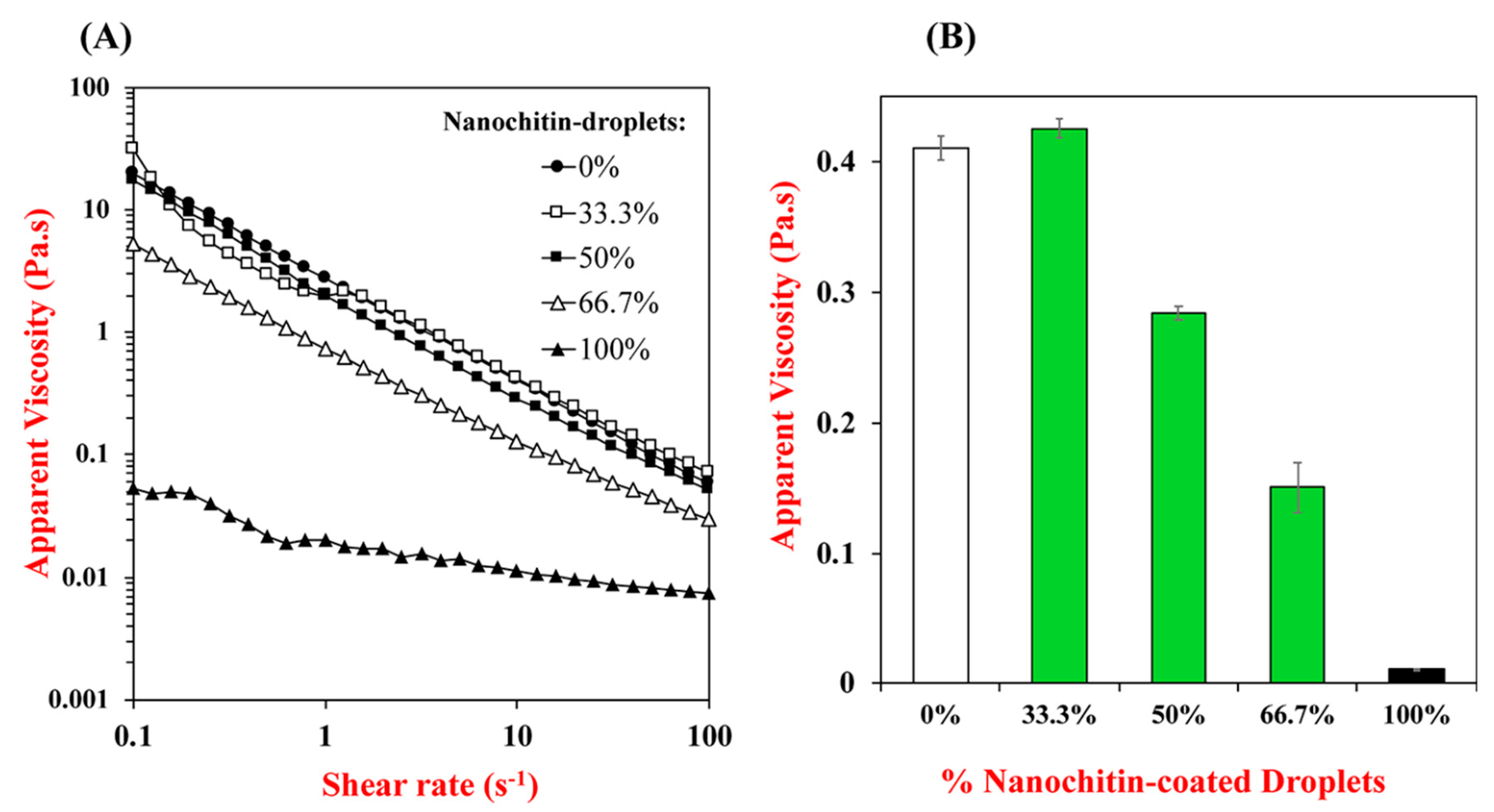 Polymers 12 01664 g020
