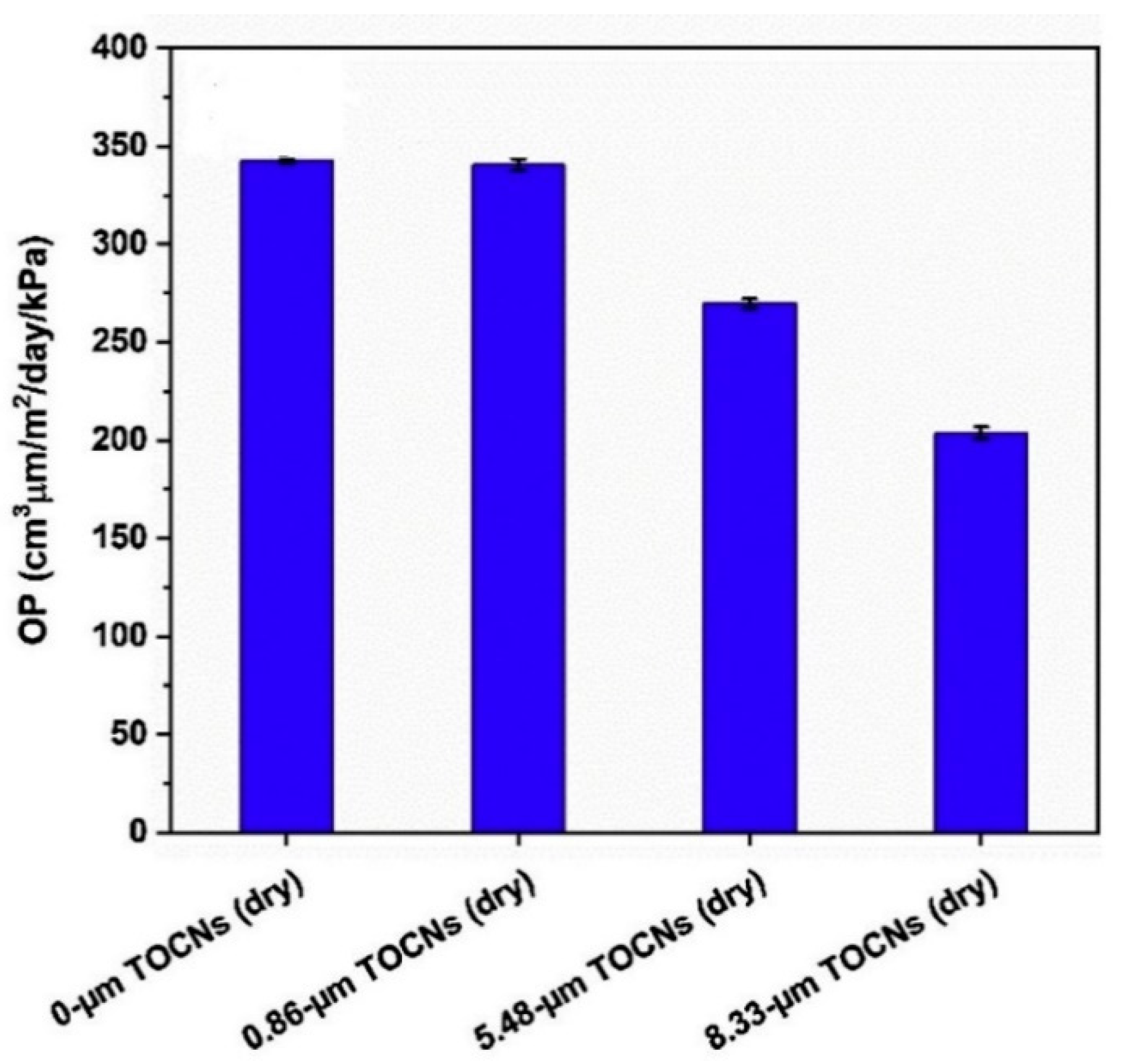Polymers 12 01664 g023