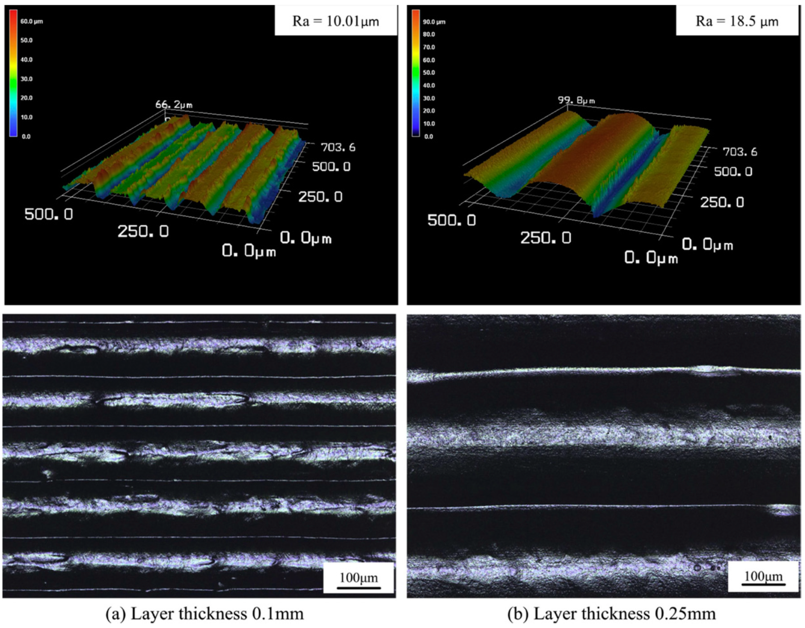 Polymers 12 01665 g008