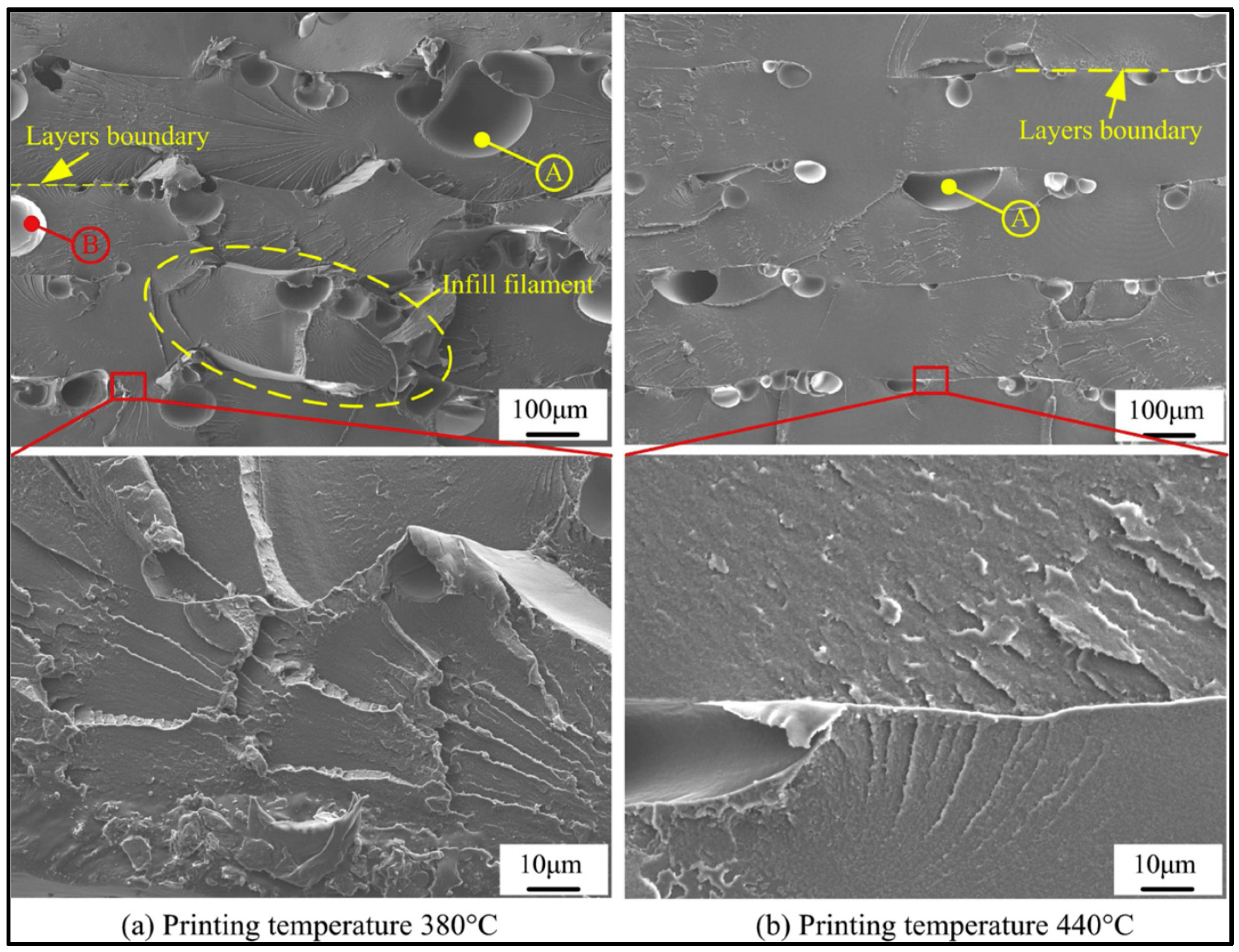 Polymers 12 01665 g012