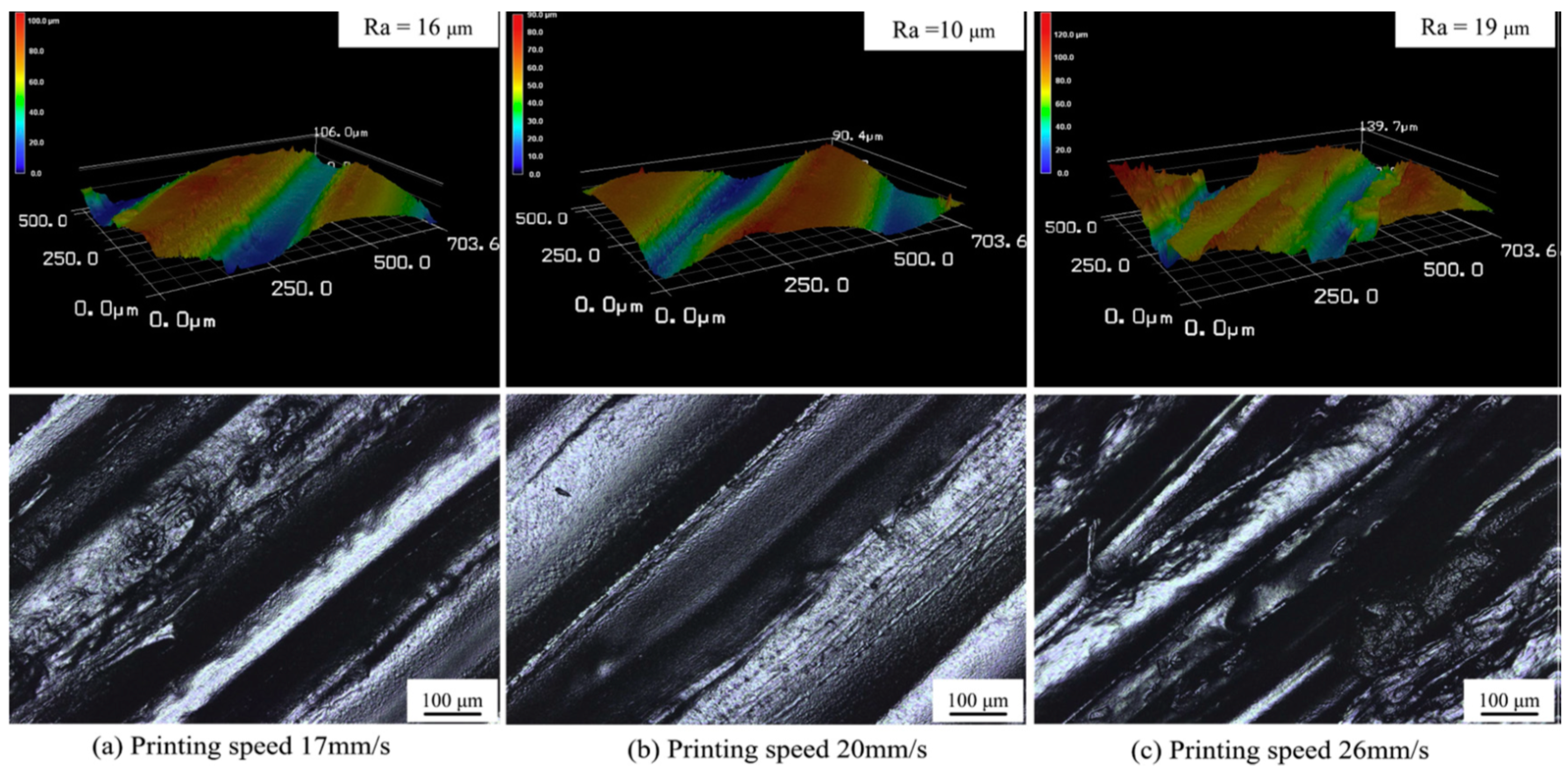 Polymers 12 01665 g016