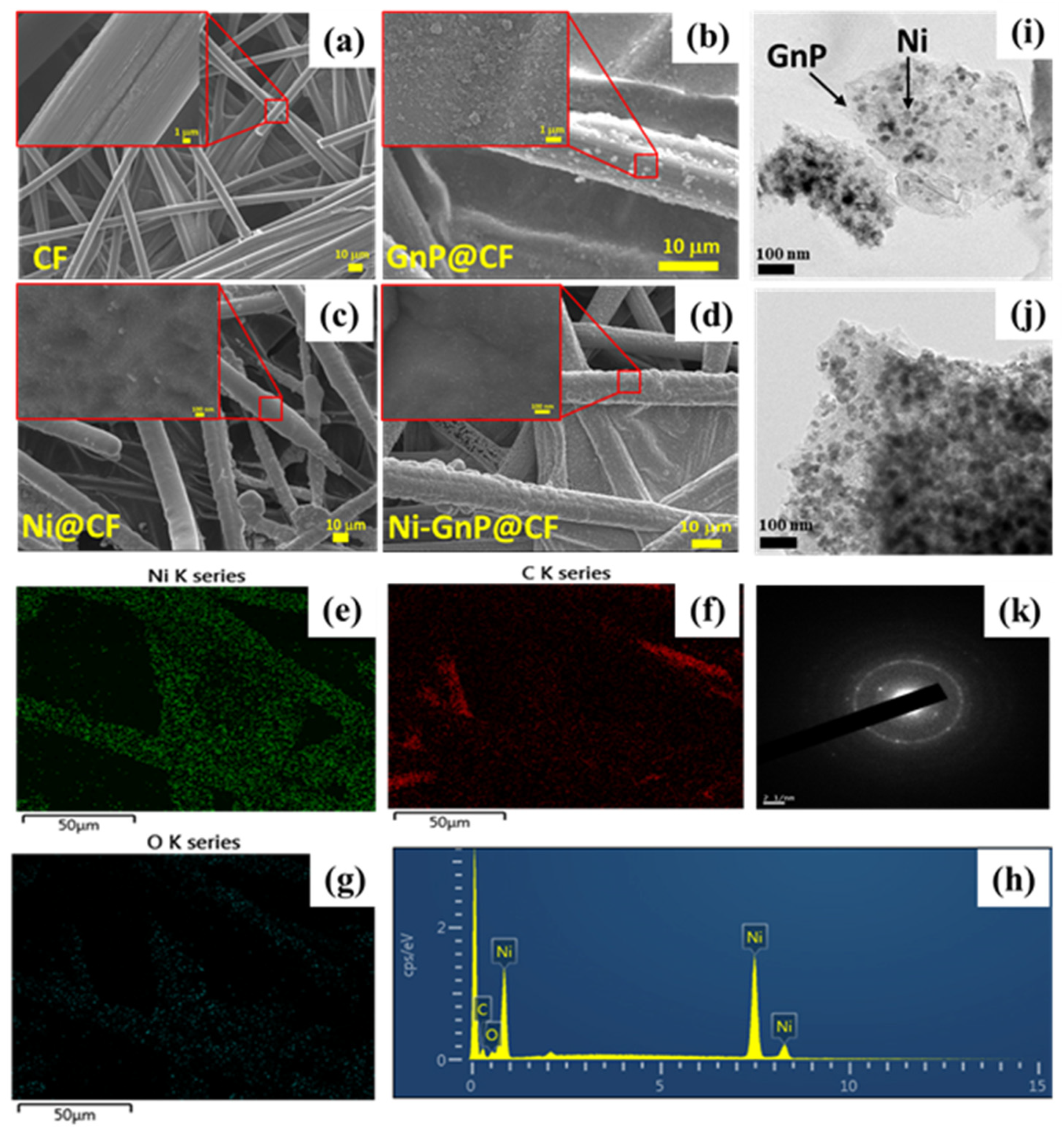 Polymers 12 01666 g002