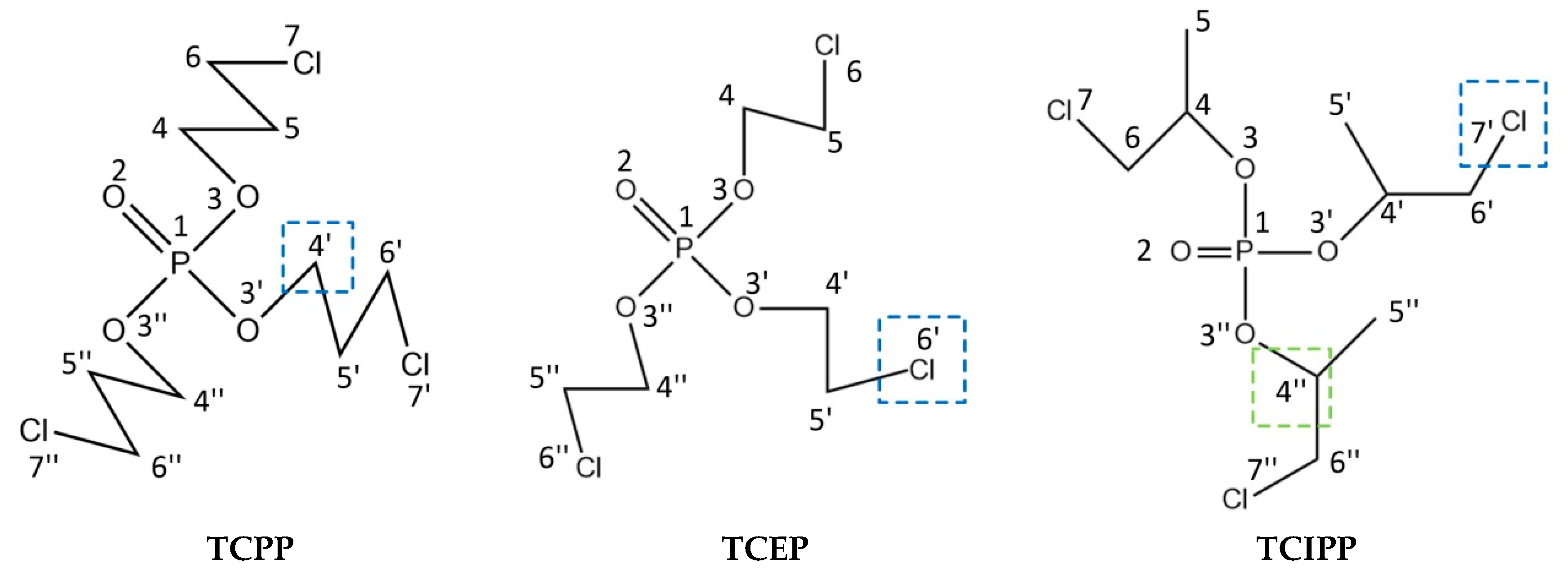 Polymers 12 01672 g002