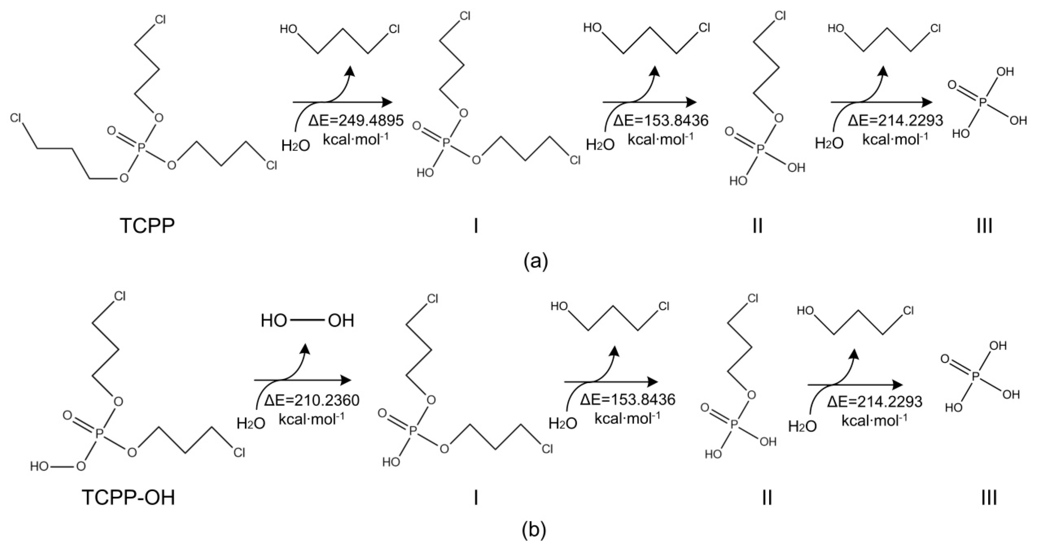 Polymers 12 01672 g003