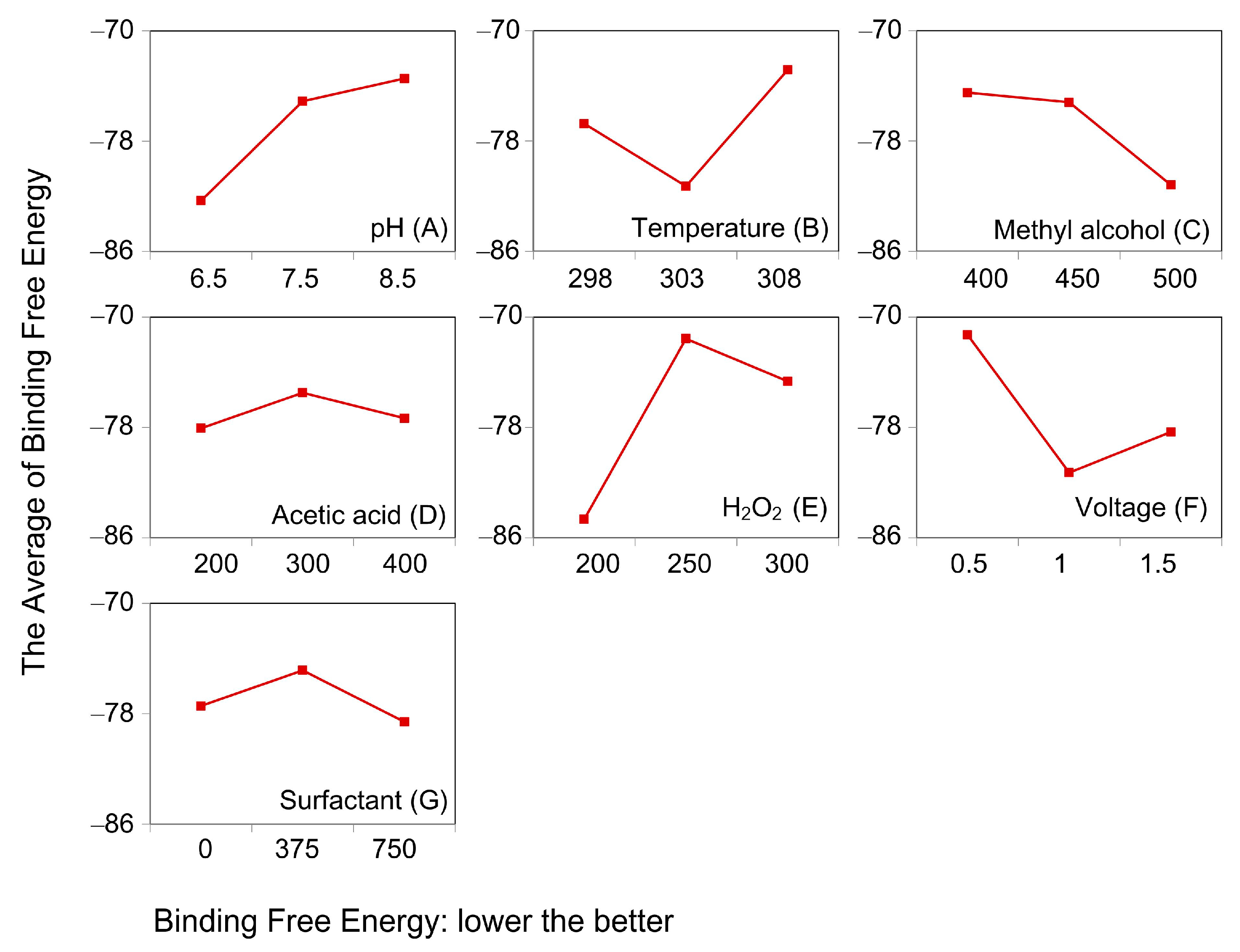Polymers 12 01672 g005