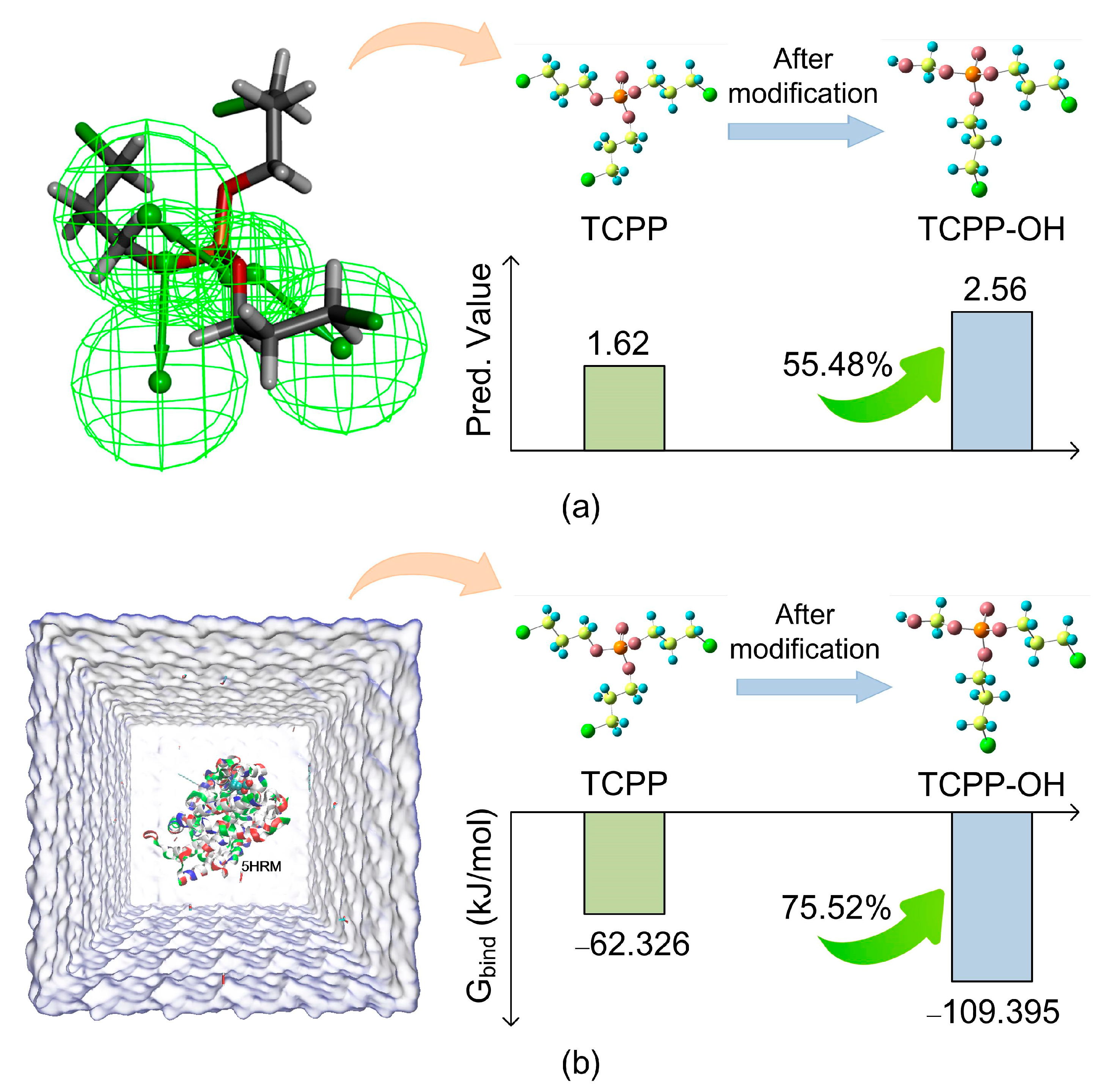 Polymers 12 01672 g006