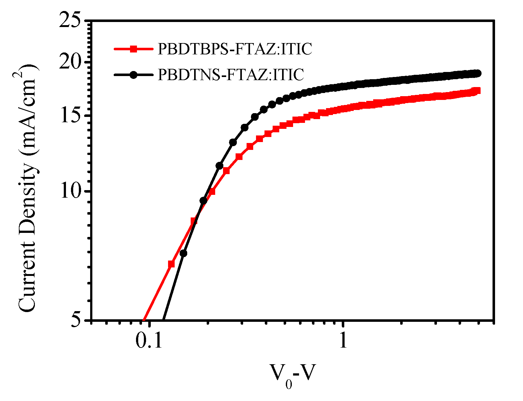 Polymers 12 01673 g005 Polymers 12 01673 g005