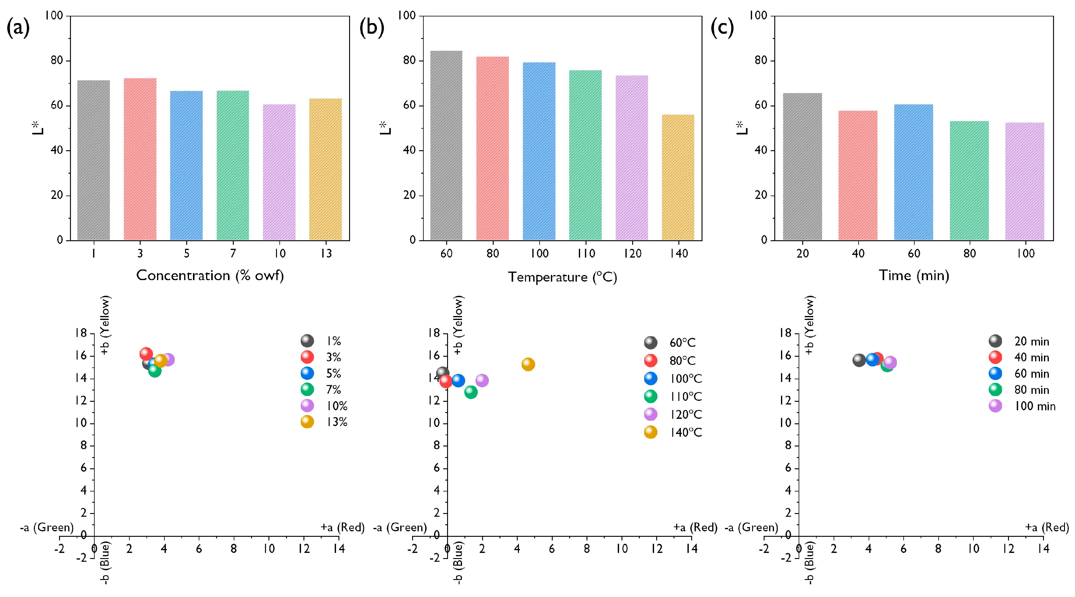 Polymers 12 01675 g008 Polymers 12 01675 g008