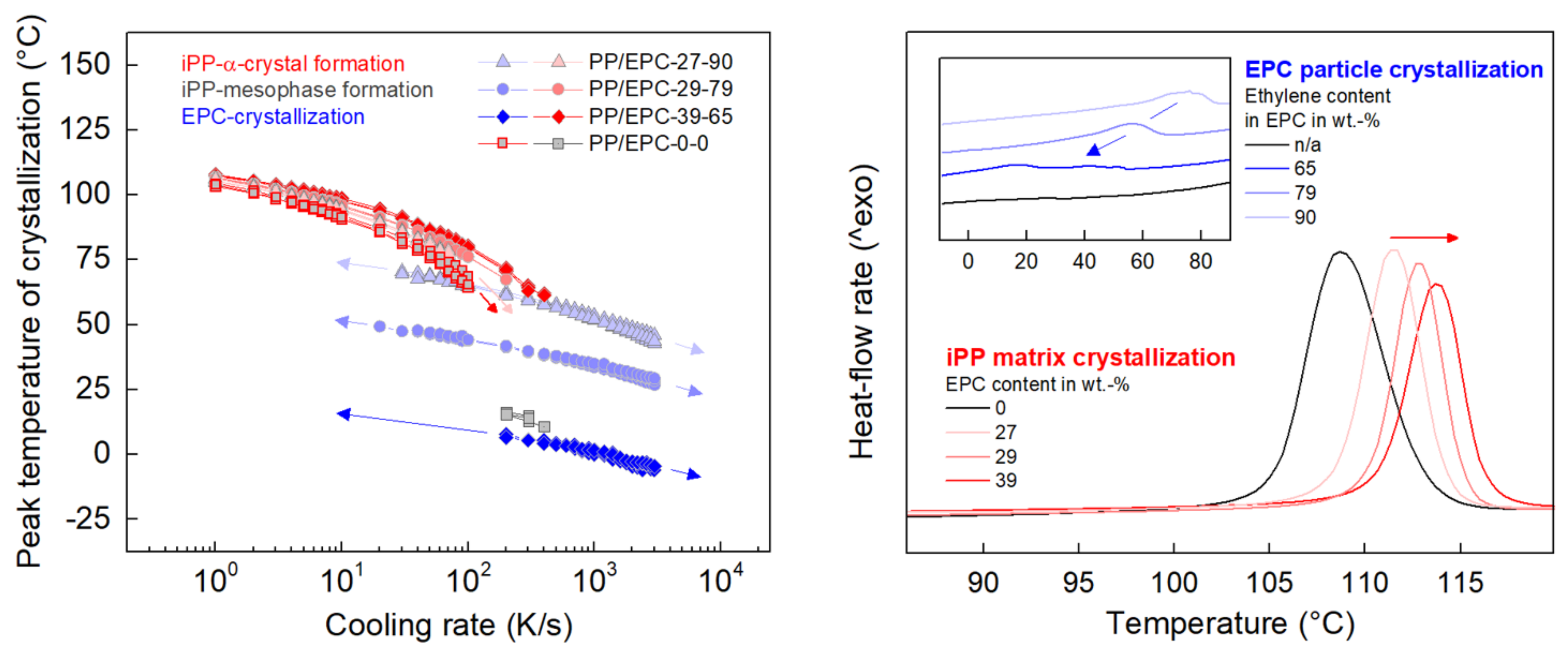 Polymers 12 01683 g002