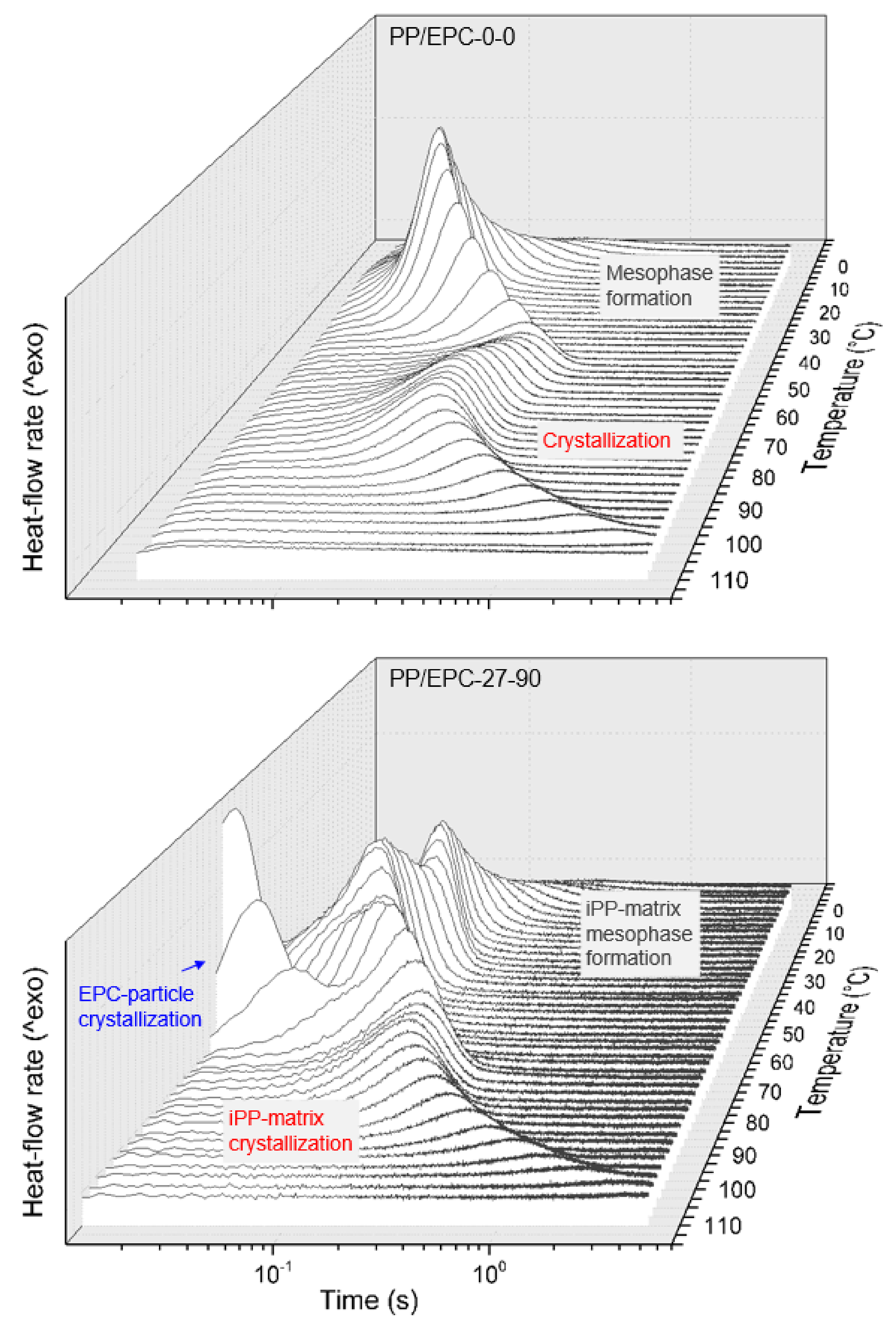 Polymers 12 01683 g005