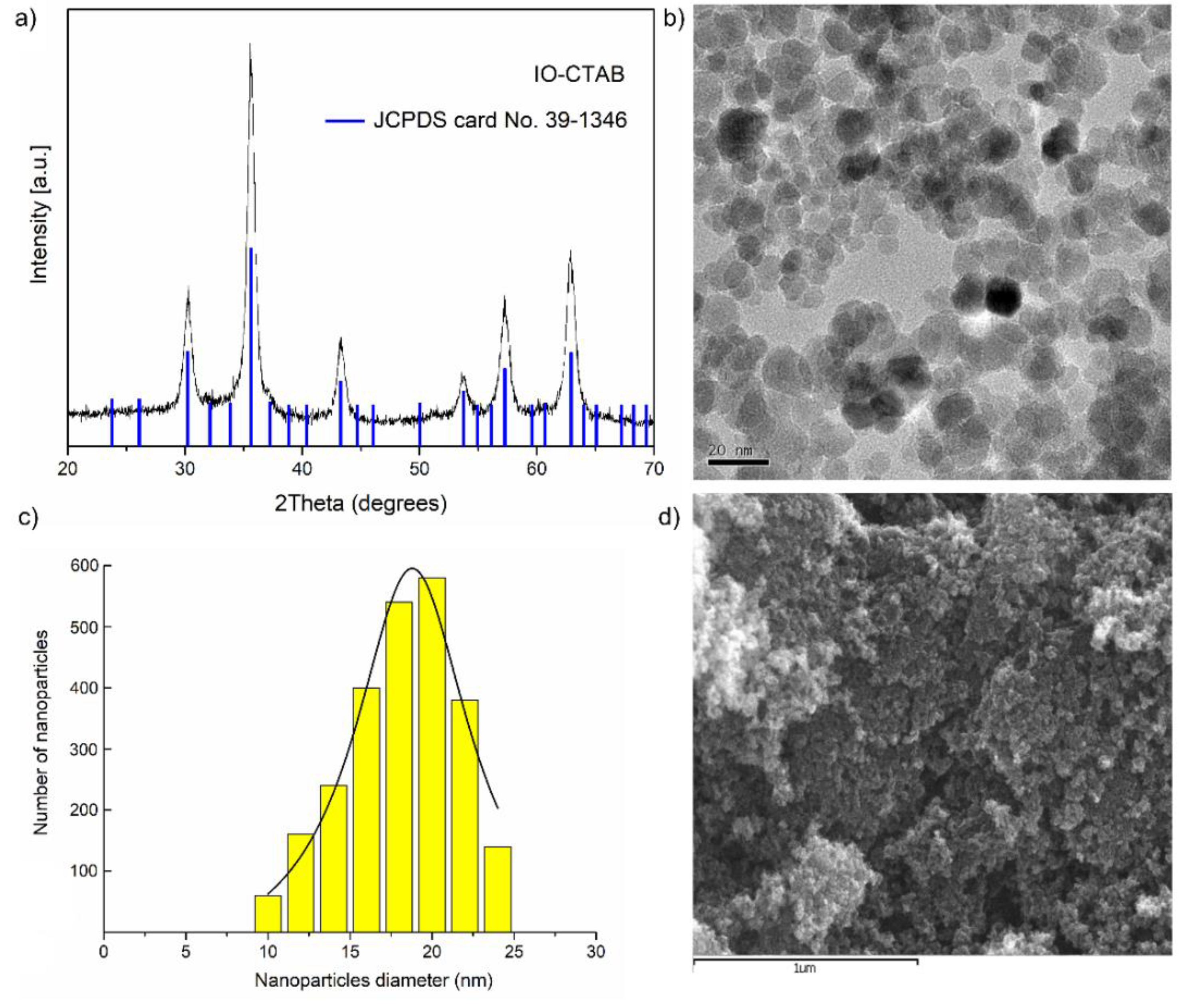 Polymers 12 01687 g001