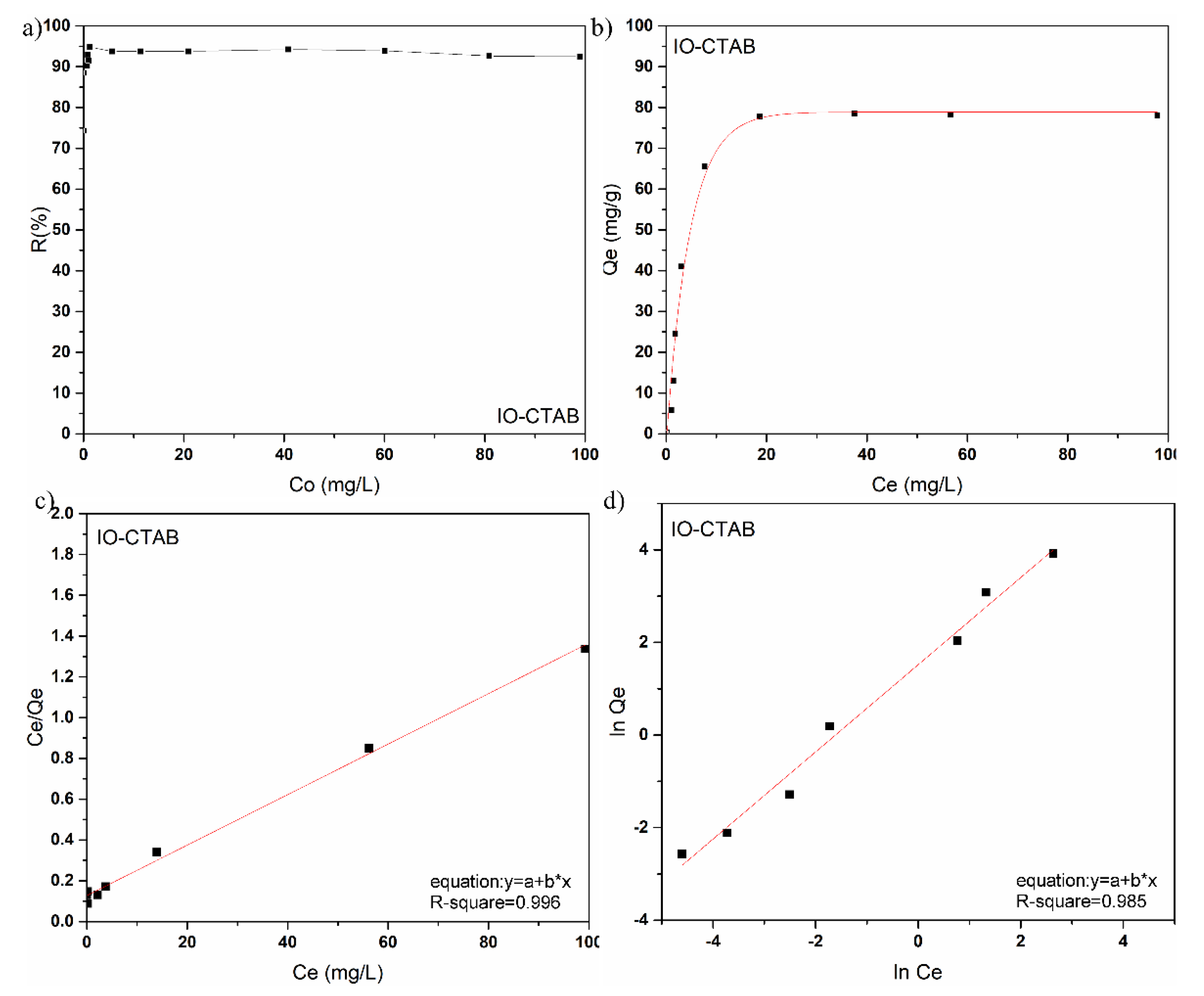 Polymers 12 01687 g003