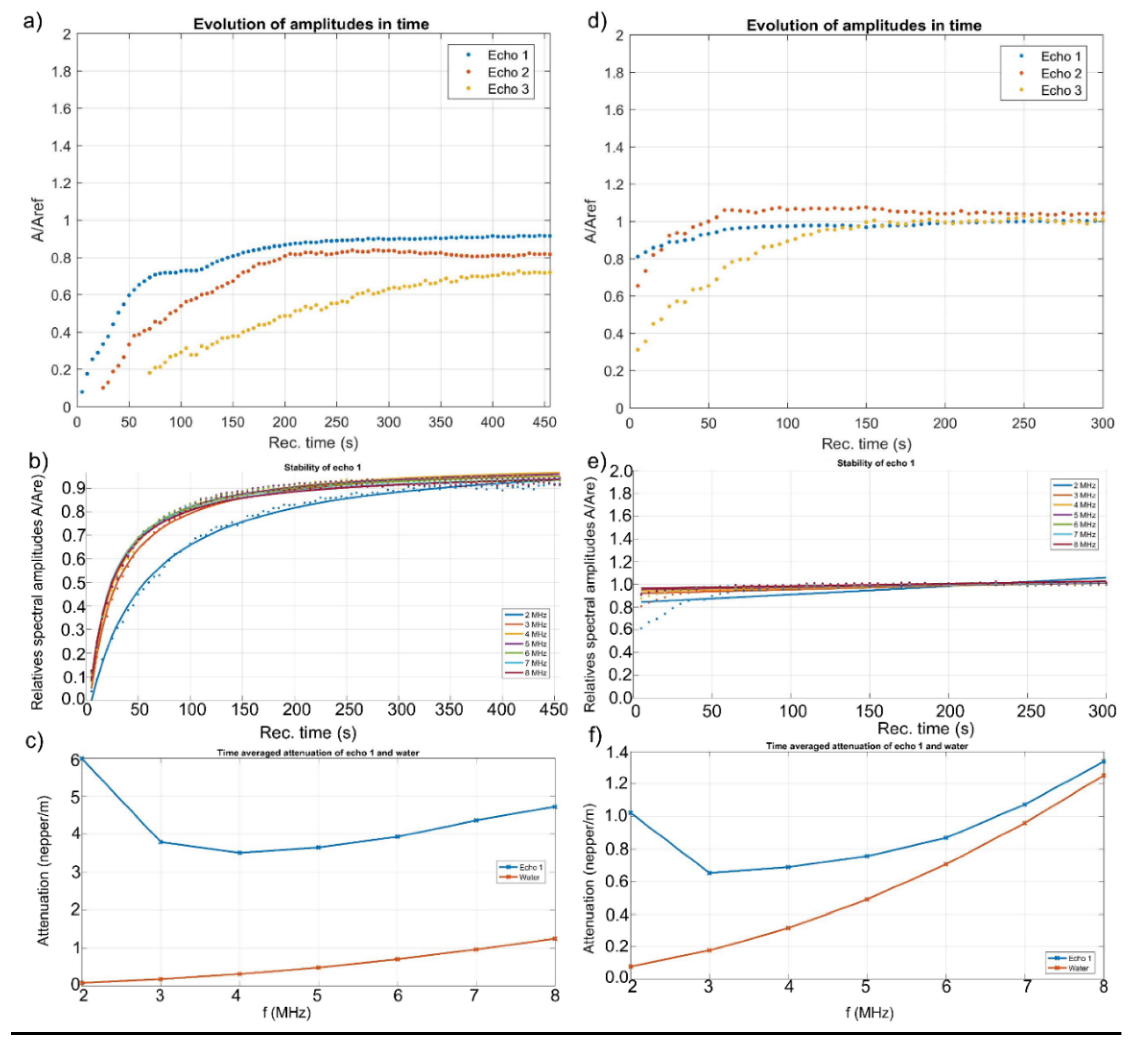 Polymers 12 01687 g005