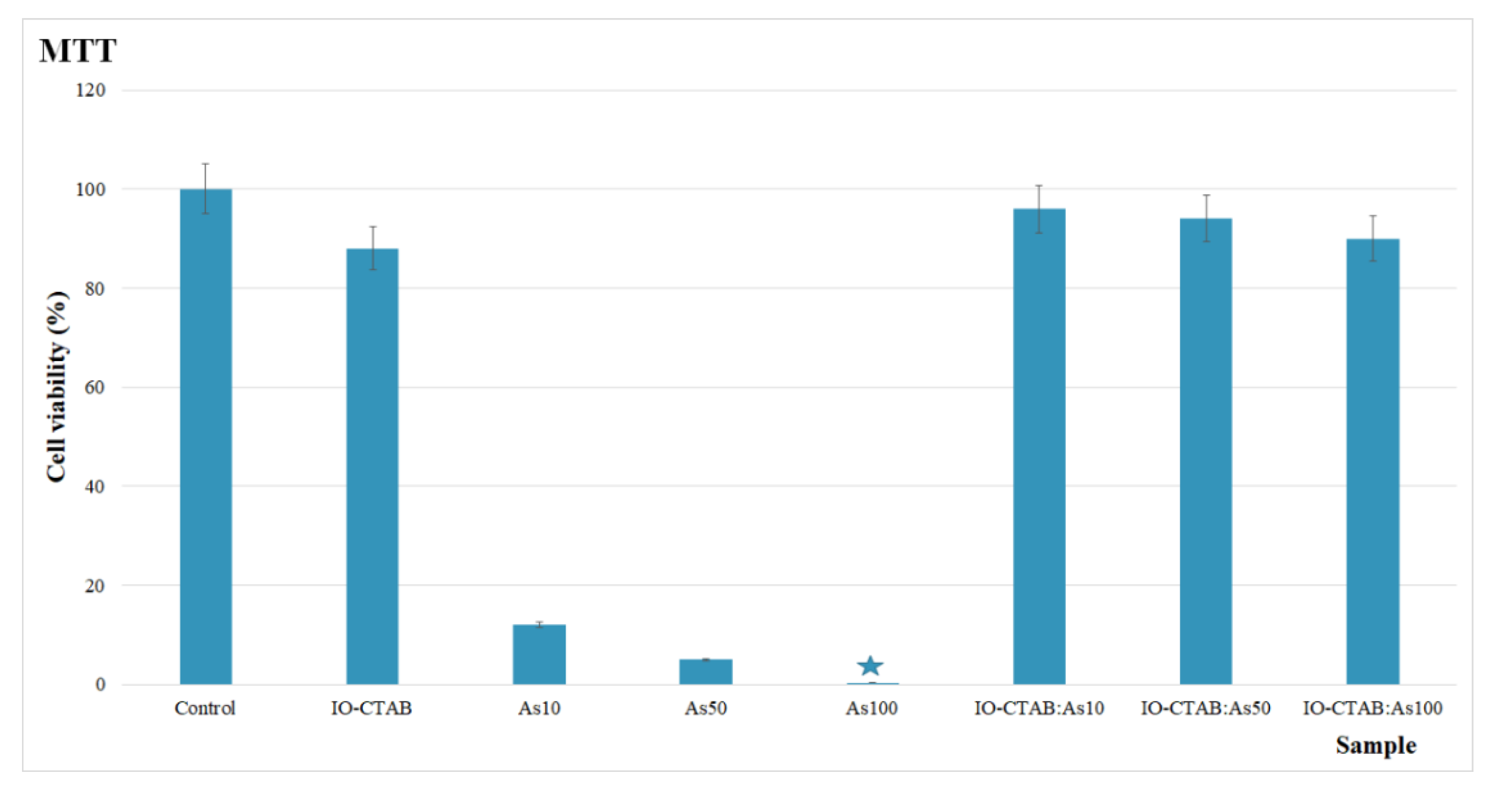 Polymers 12 01687 g007
