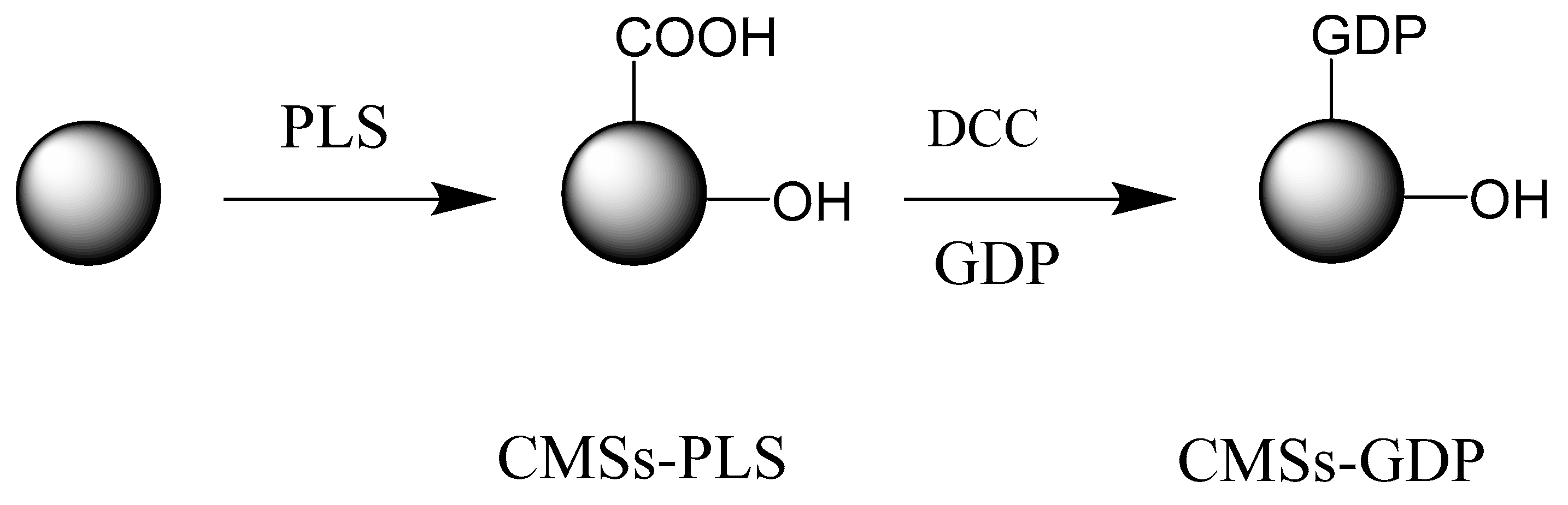 Polymers 12 01689 g001 Polymers 12 01689 g001