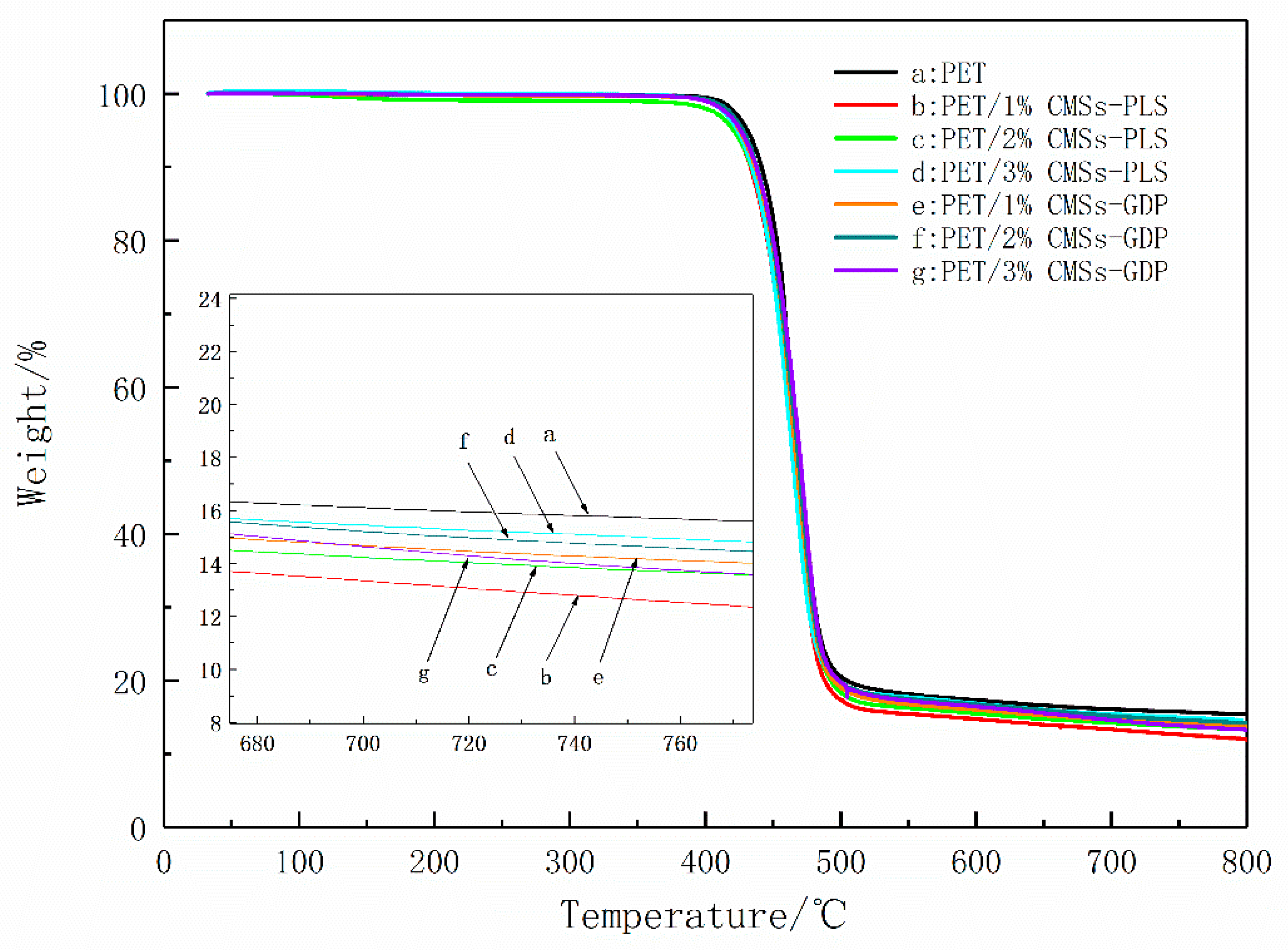 Polymers 12 01689 g006 Polymers 12 01689 g006