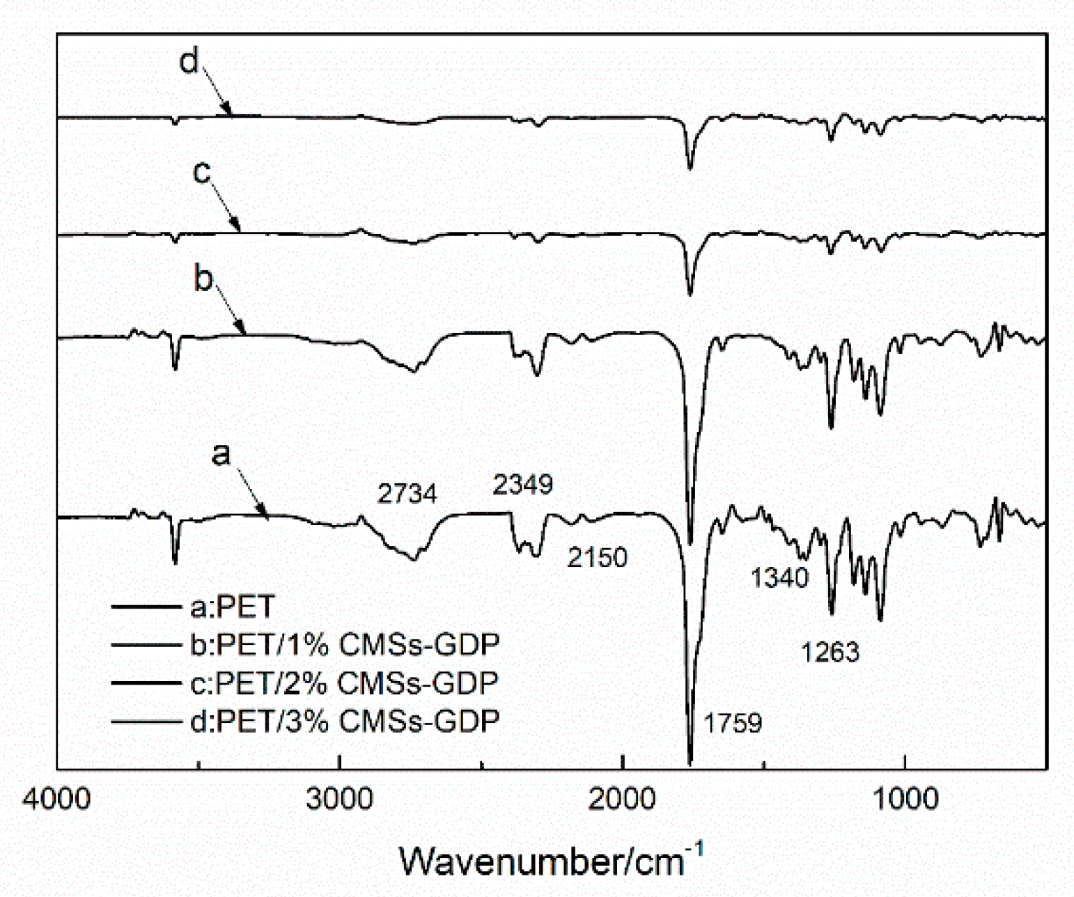 Polymers 12 01689 g009 Polymers 12 01689 g009