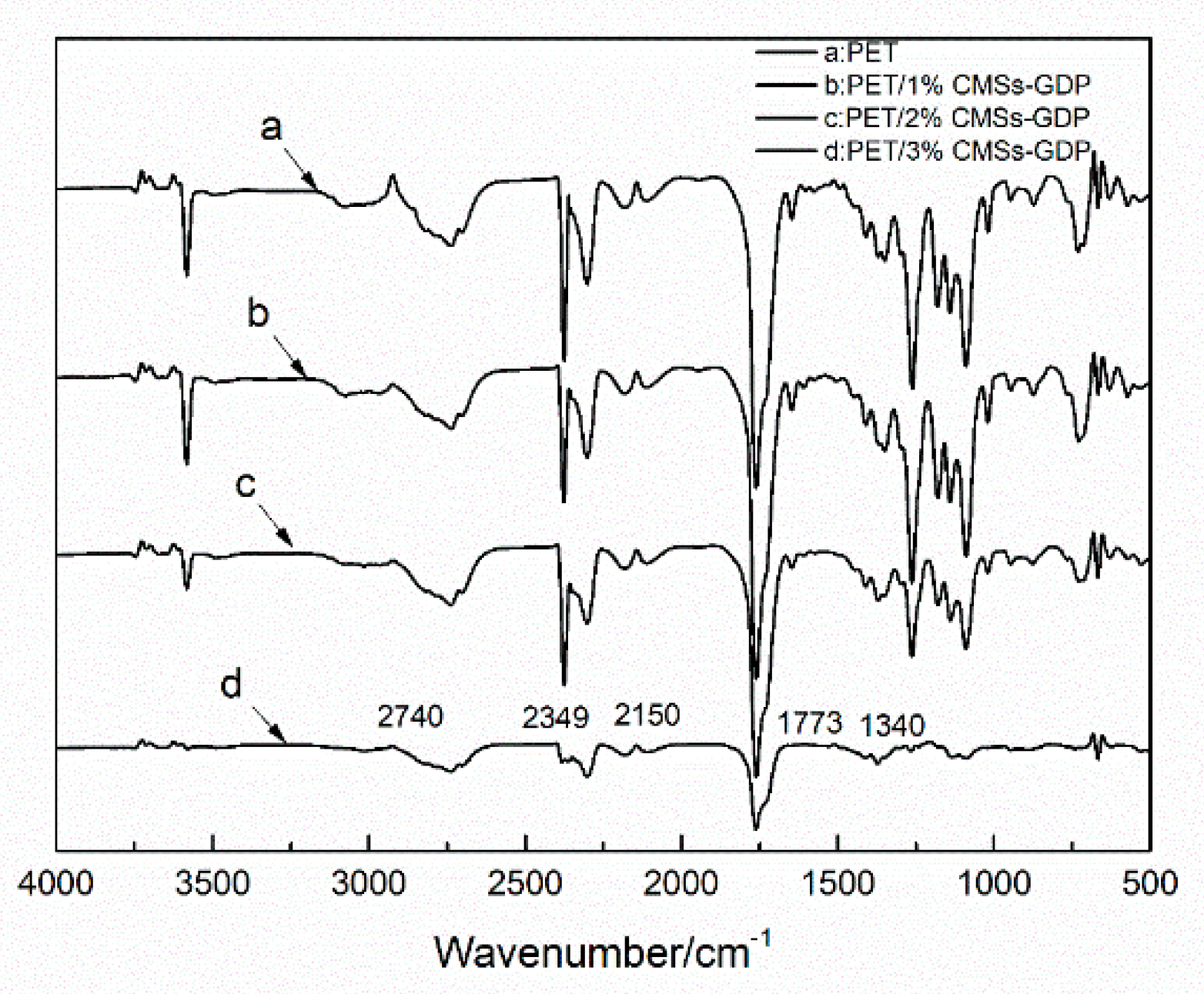 Polymers 12 01689 g011 Polymers 12 01689 g011