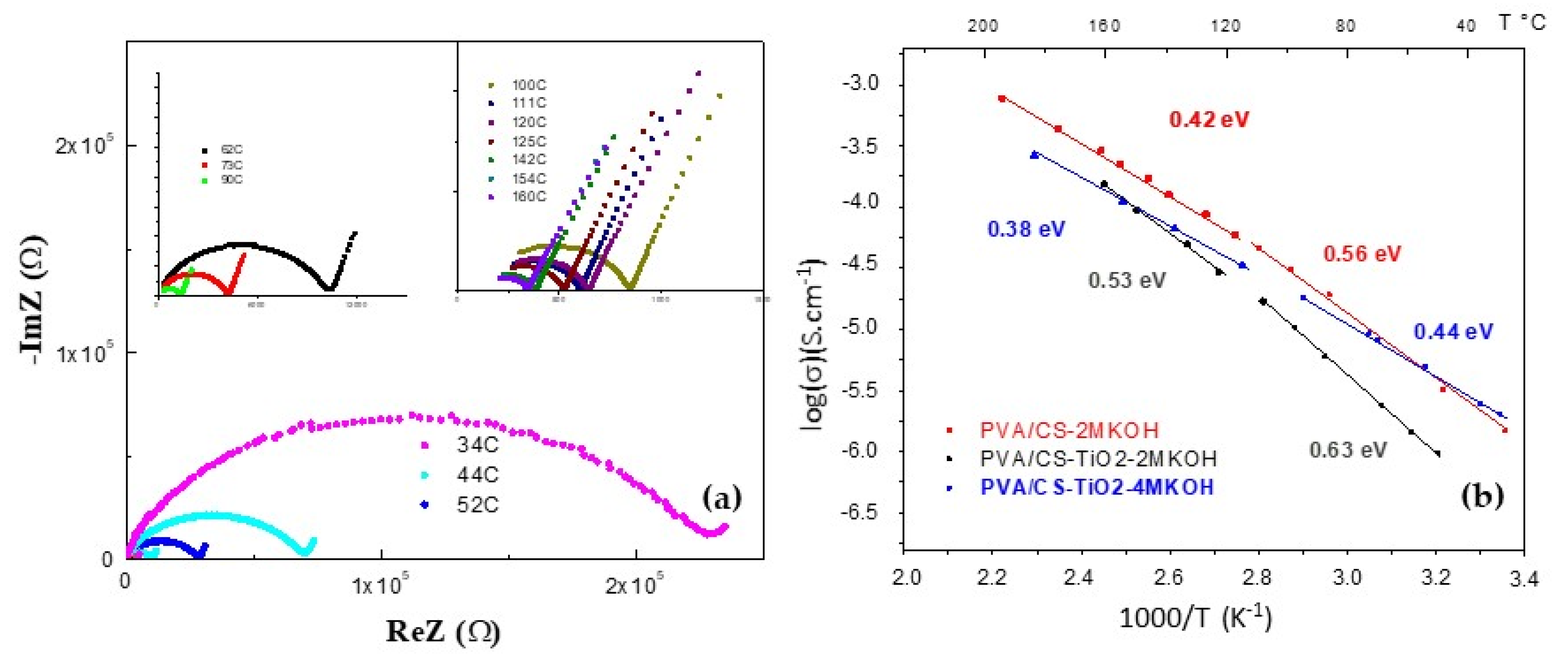 Polymers 12 01691 g008