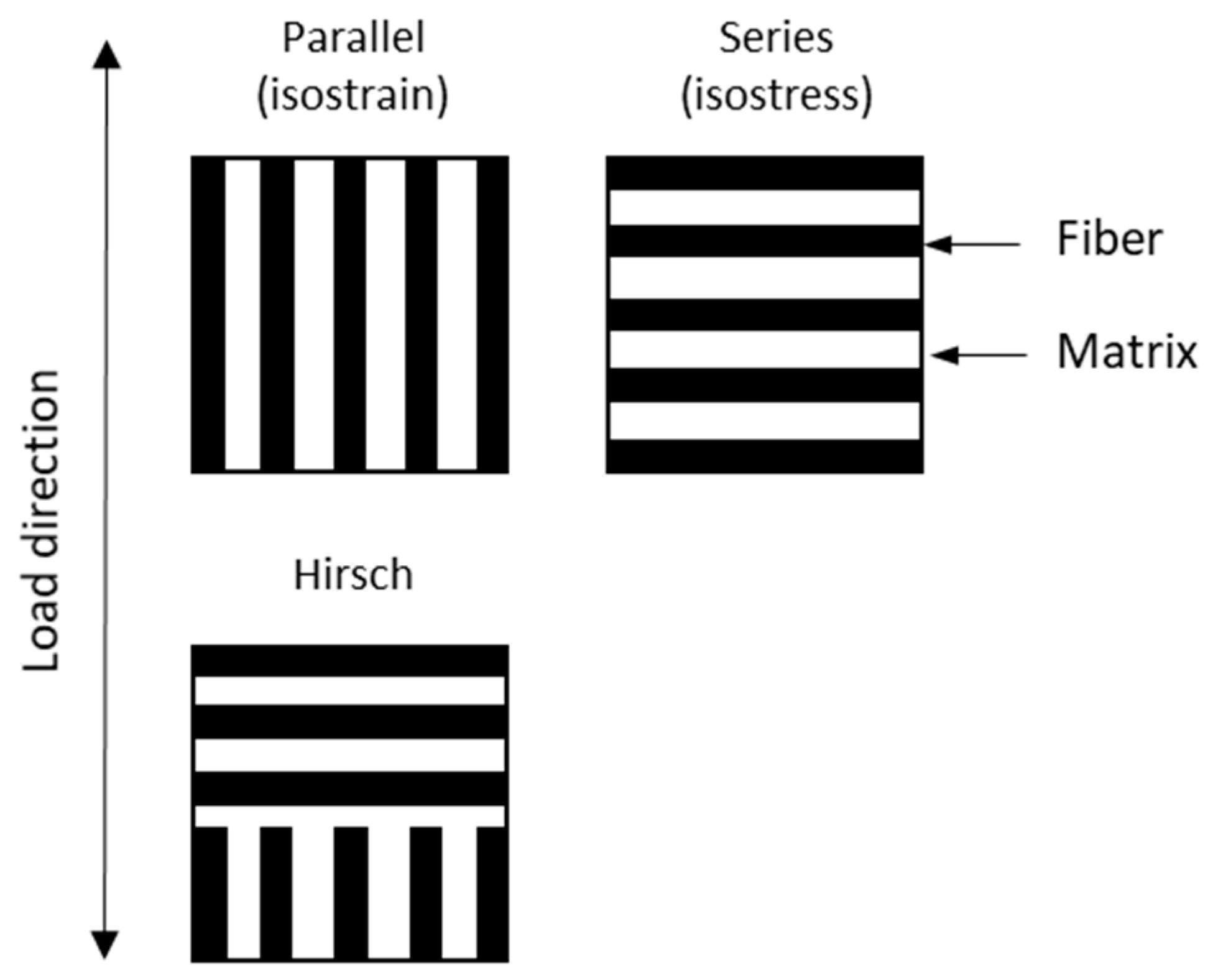 Polymers 12 01693 g002 Polymers 12 01693 g002