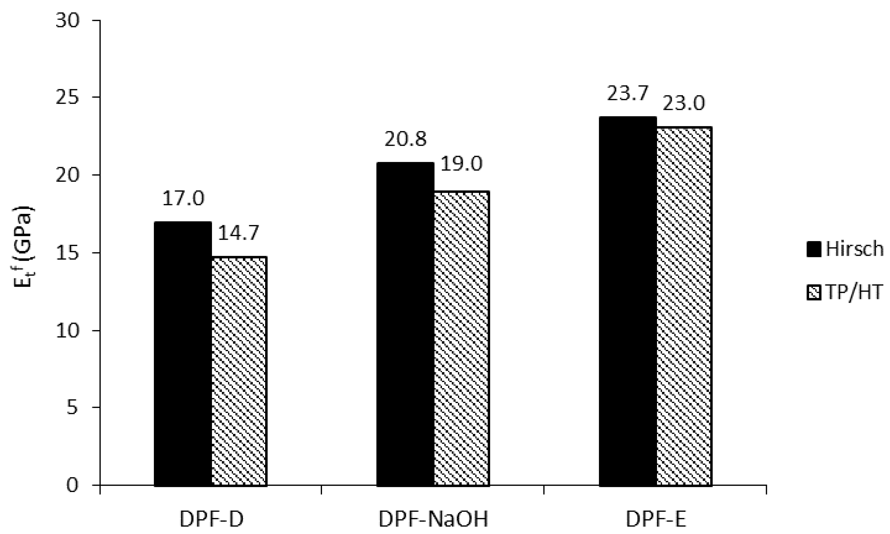 Polymers 12 01693 g008 Polymers 12 01693 g008