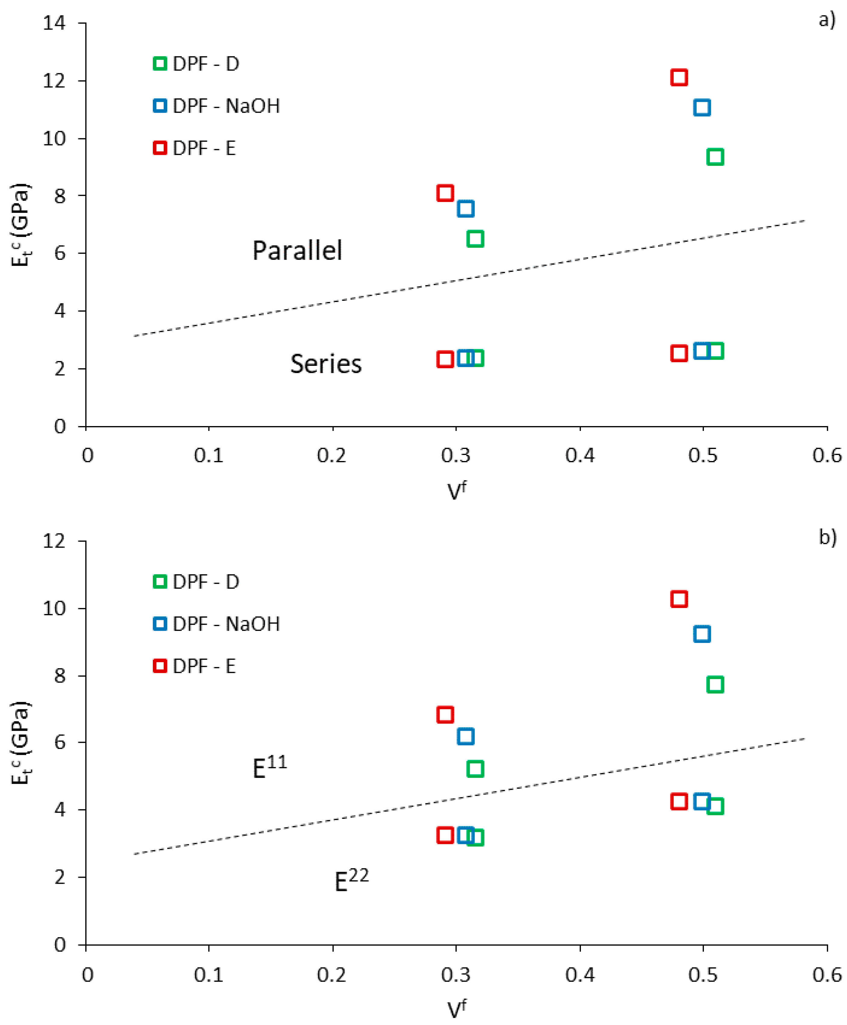 Polymers 12 01693 g010 Polymers 12 01693 g010