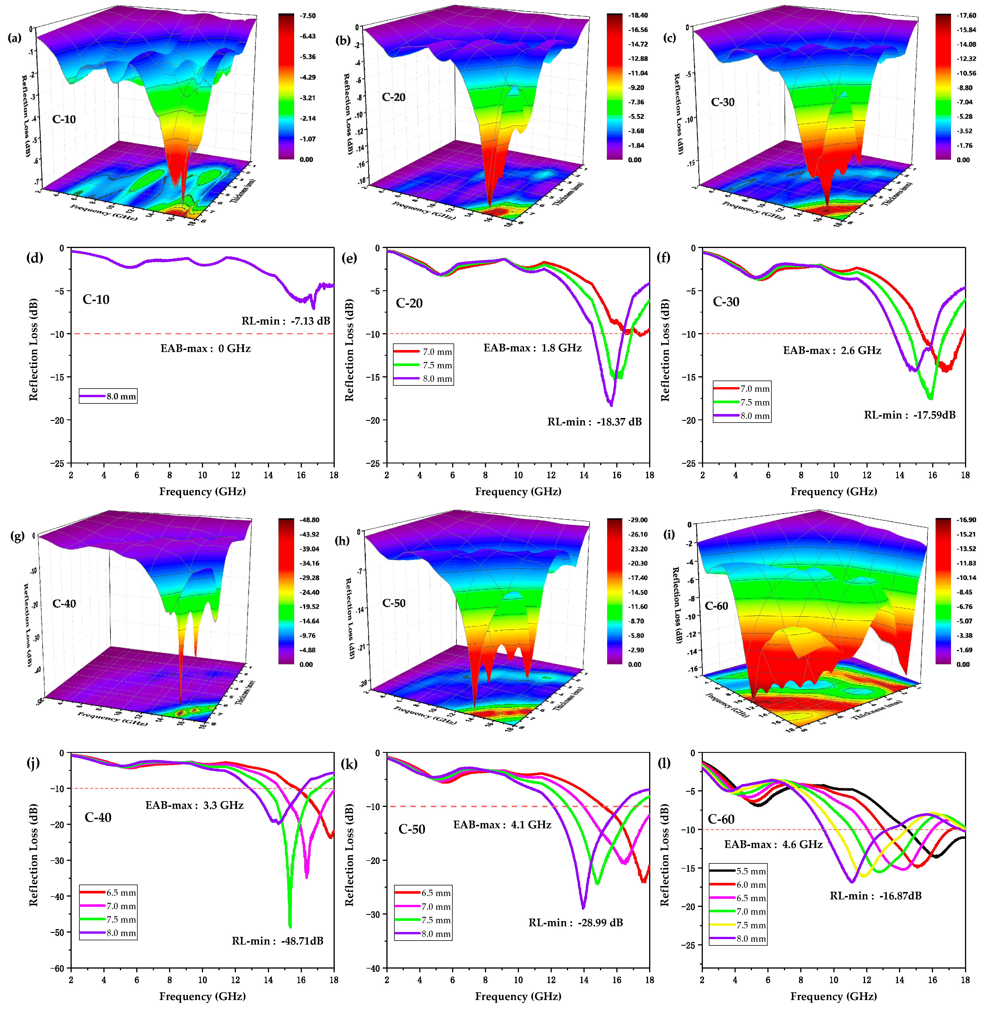 Polymers 12 01694 g002