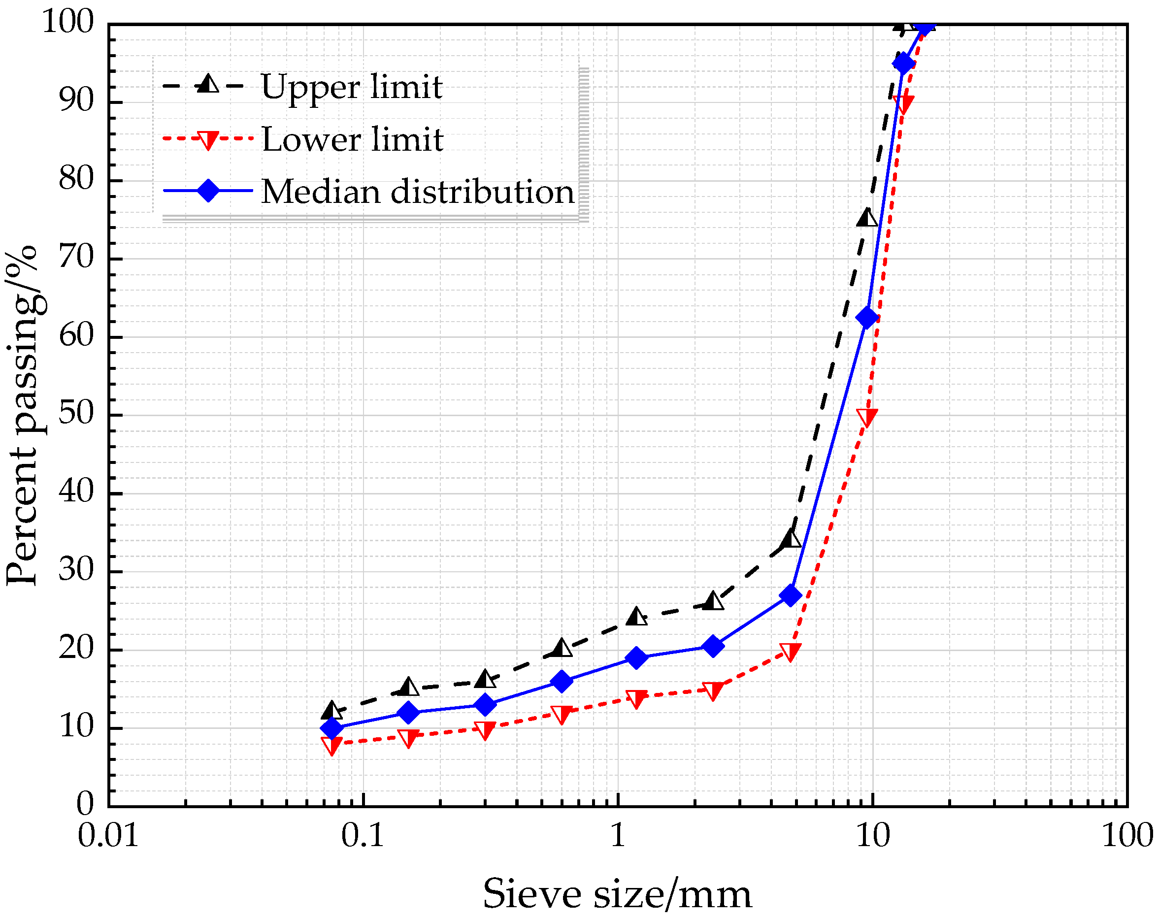 Polymers 12 01698 g001