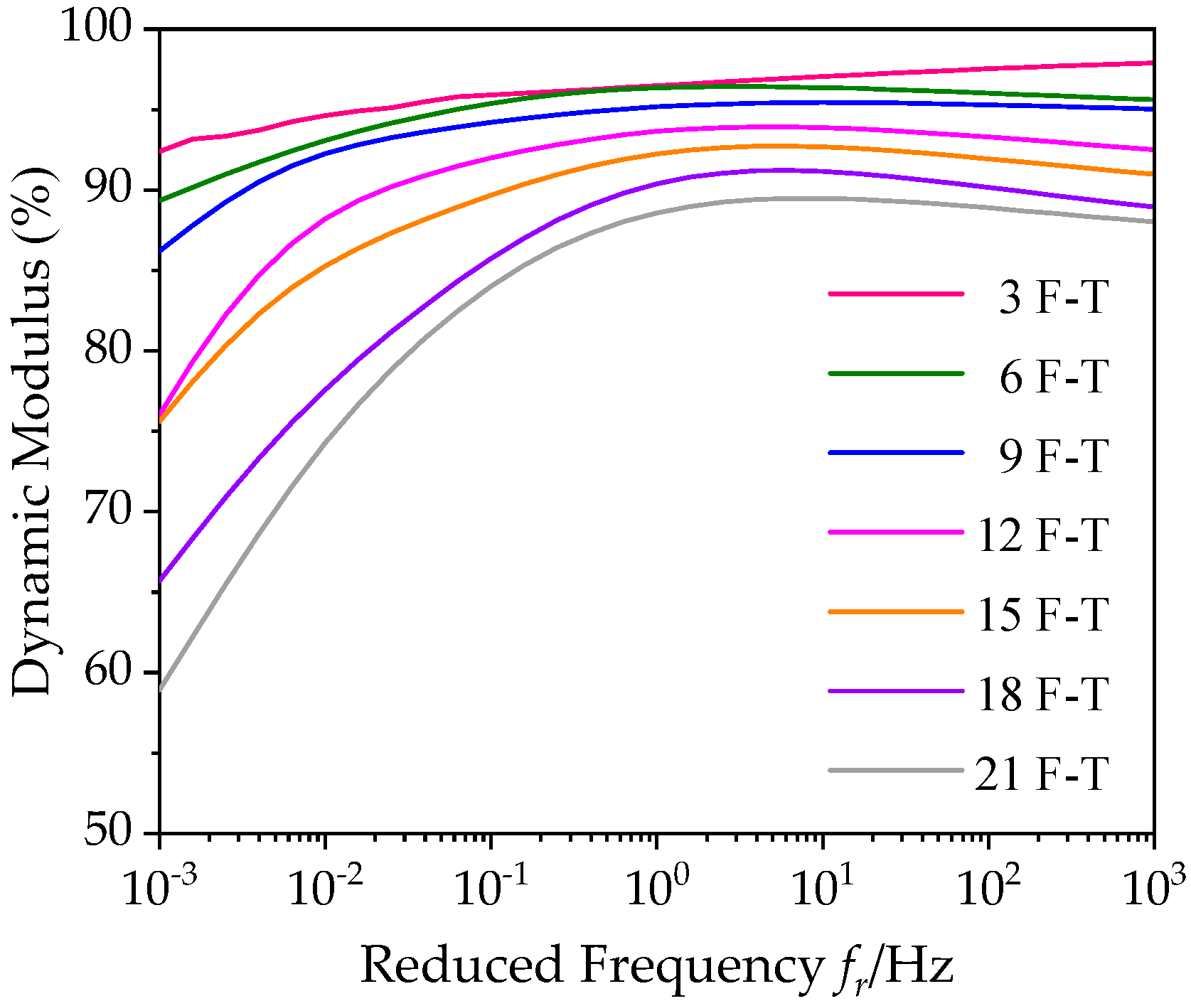 Polymers 12 01698 g009