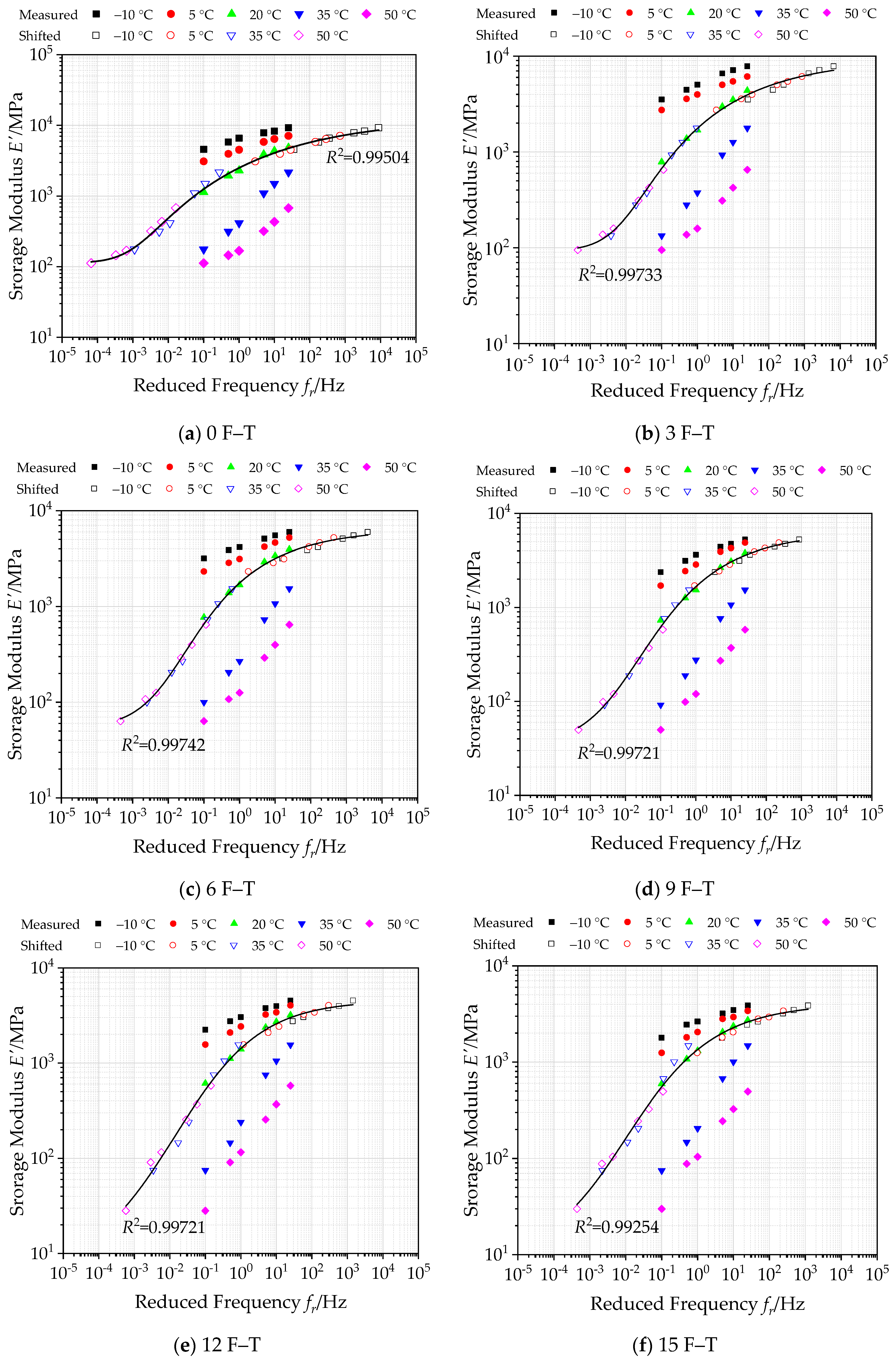 Polymers 12 01698 g010a