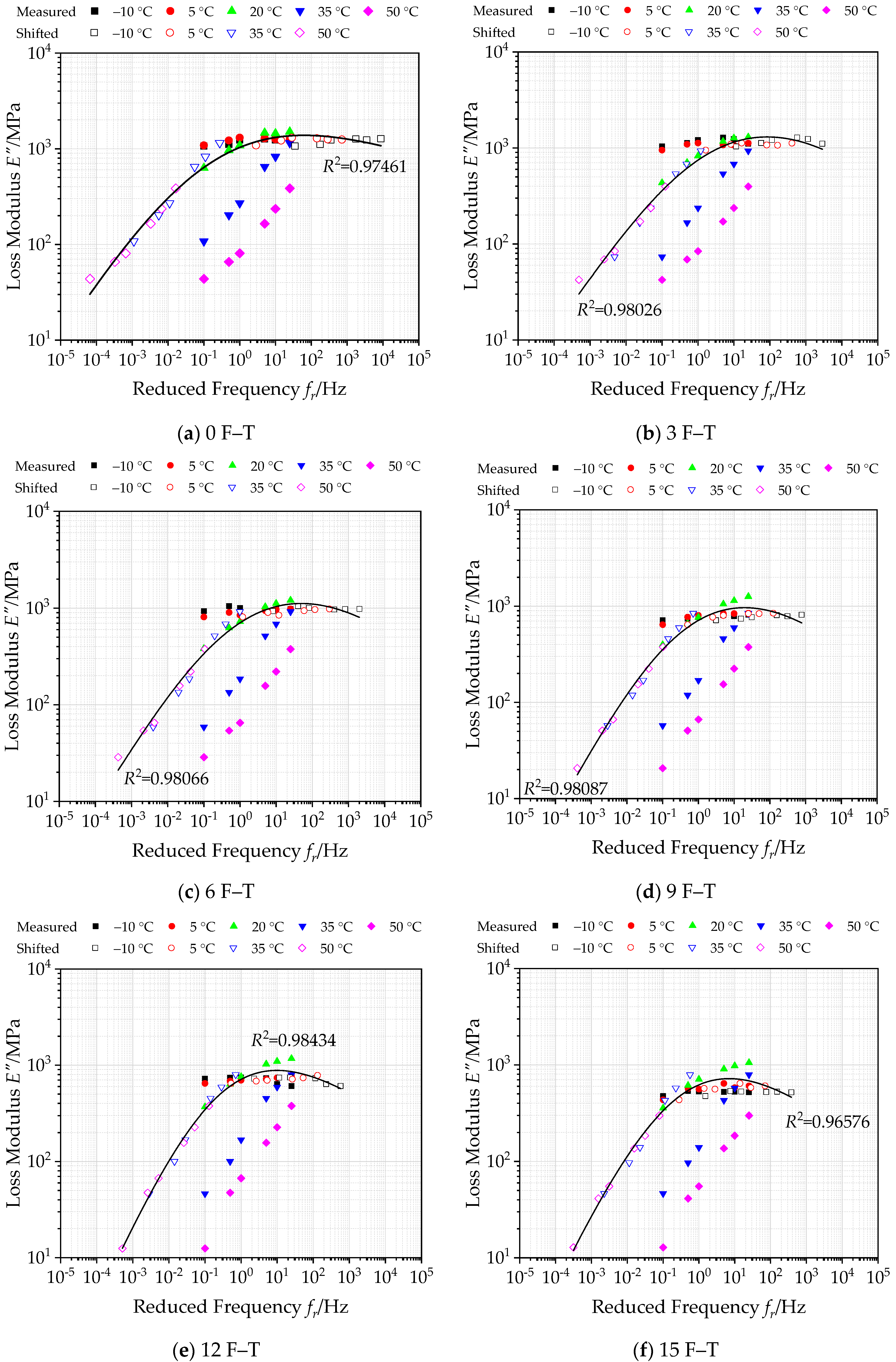 Polymers 12 01698 g011a