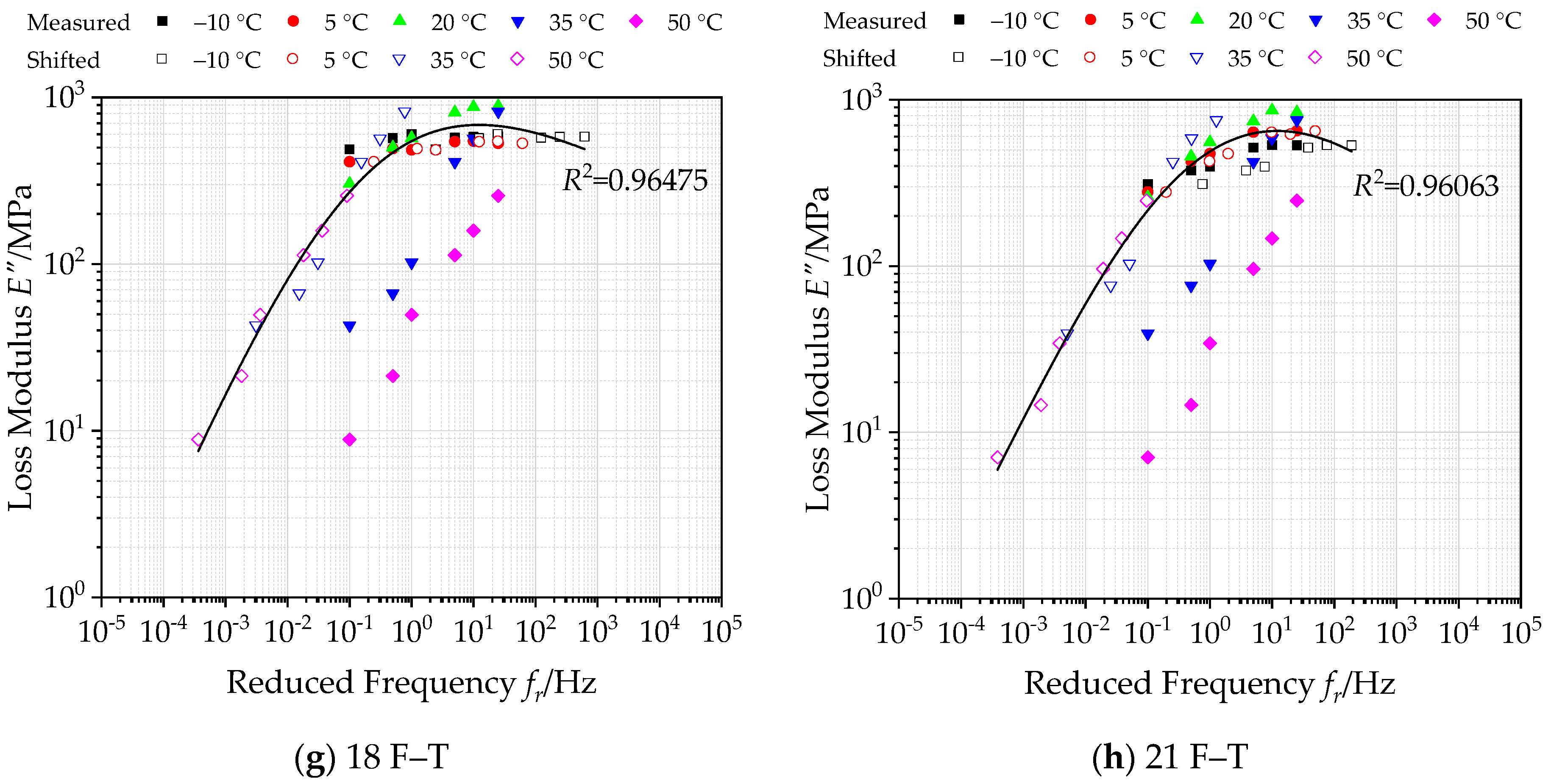Polymers 12 01698 g011b