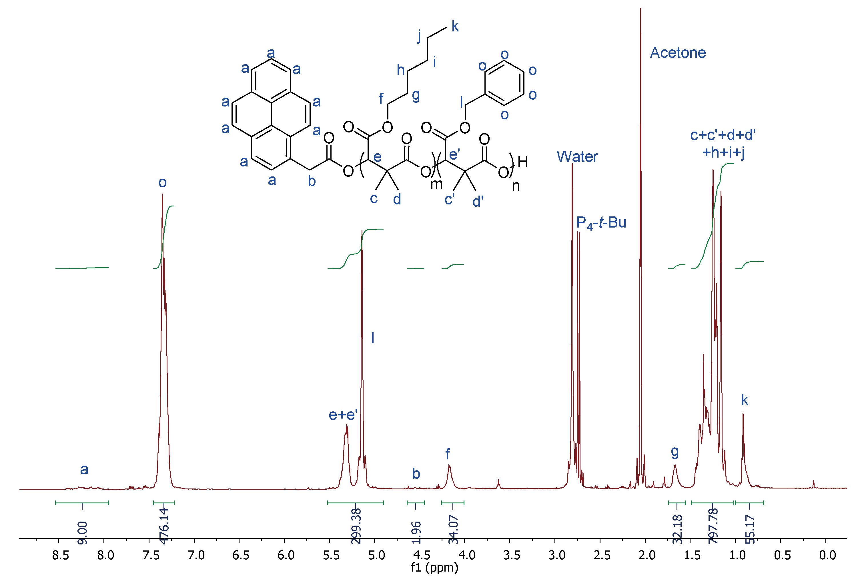 Polymers 12 01705 g001
