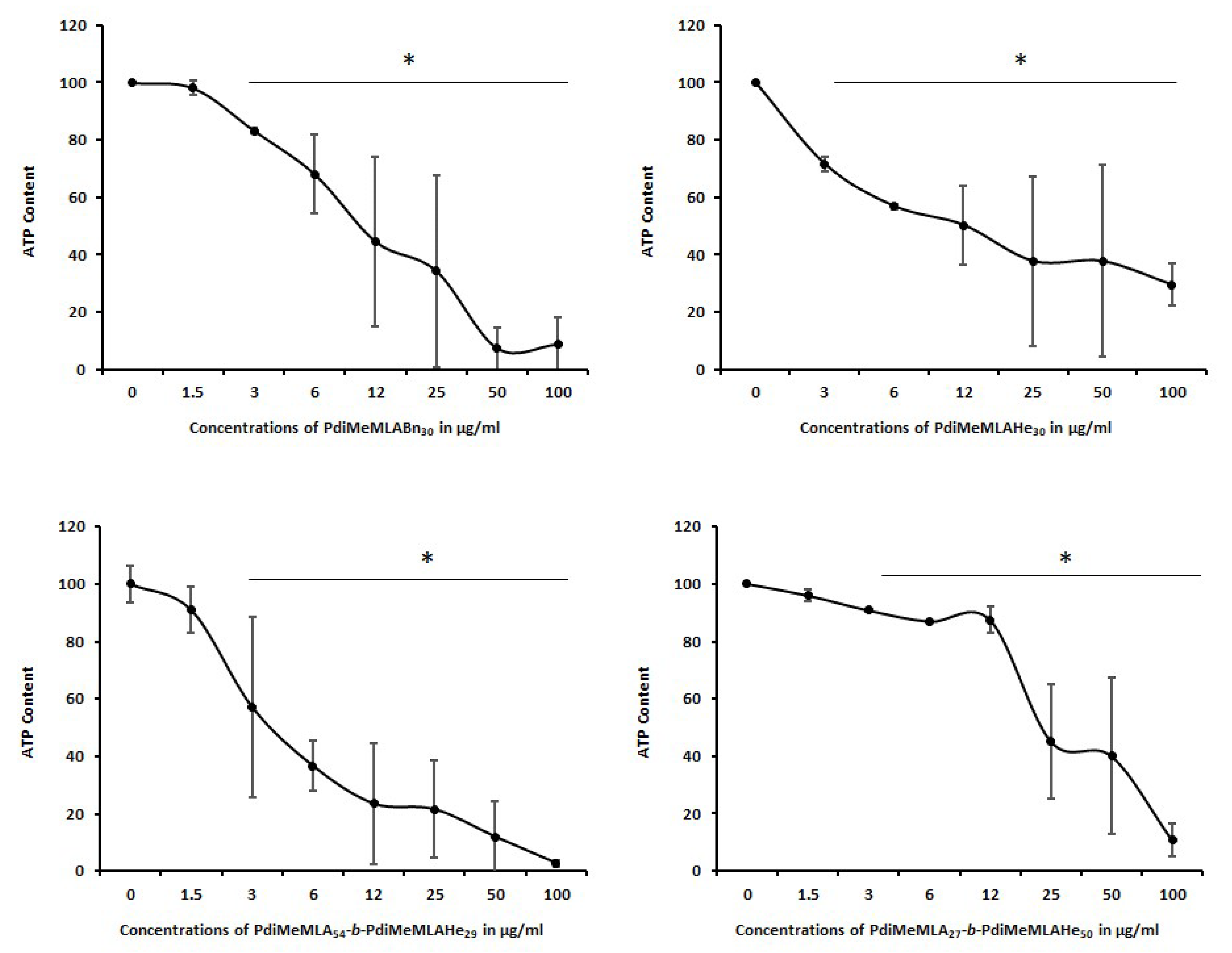 Polymers 12 01705 g005