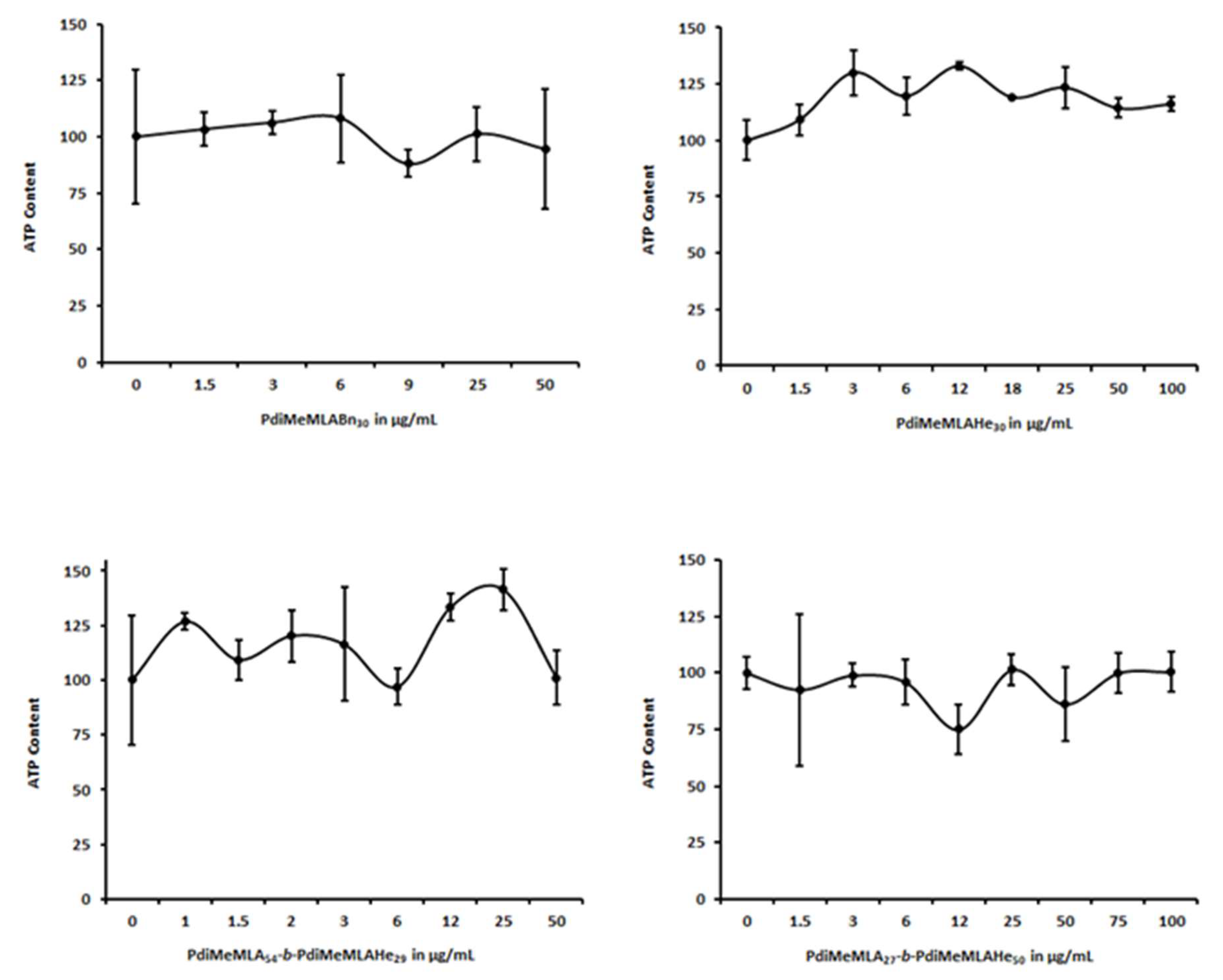 Polymers 12 01705 g006