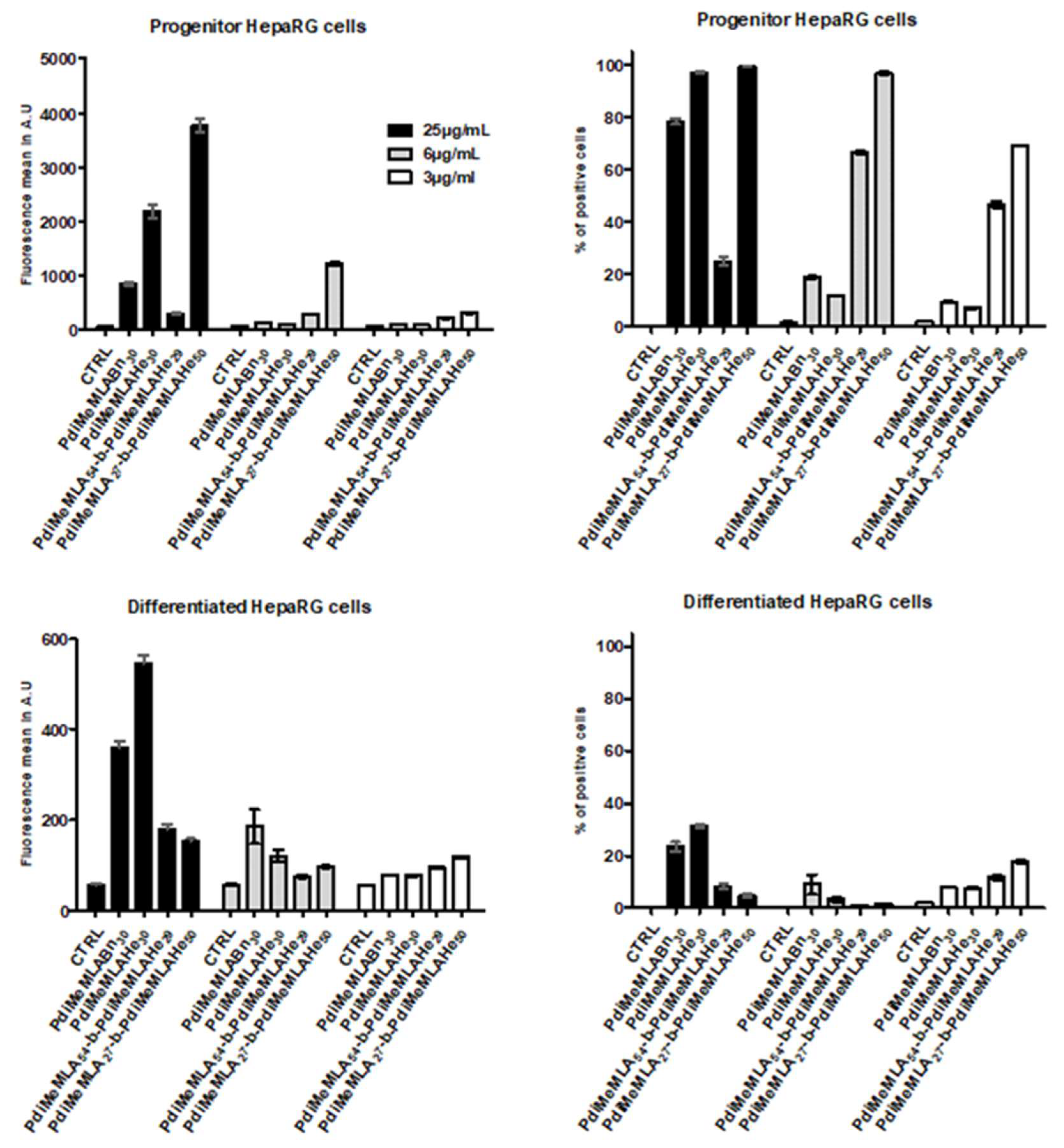 Polymers 12 01705 g008