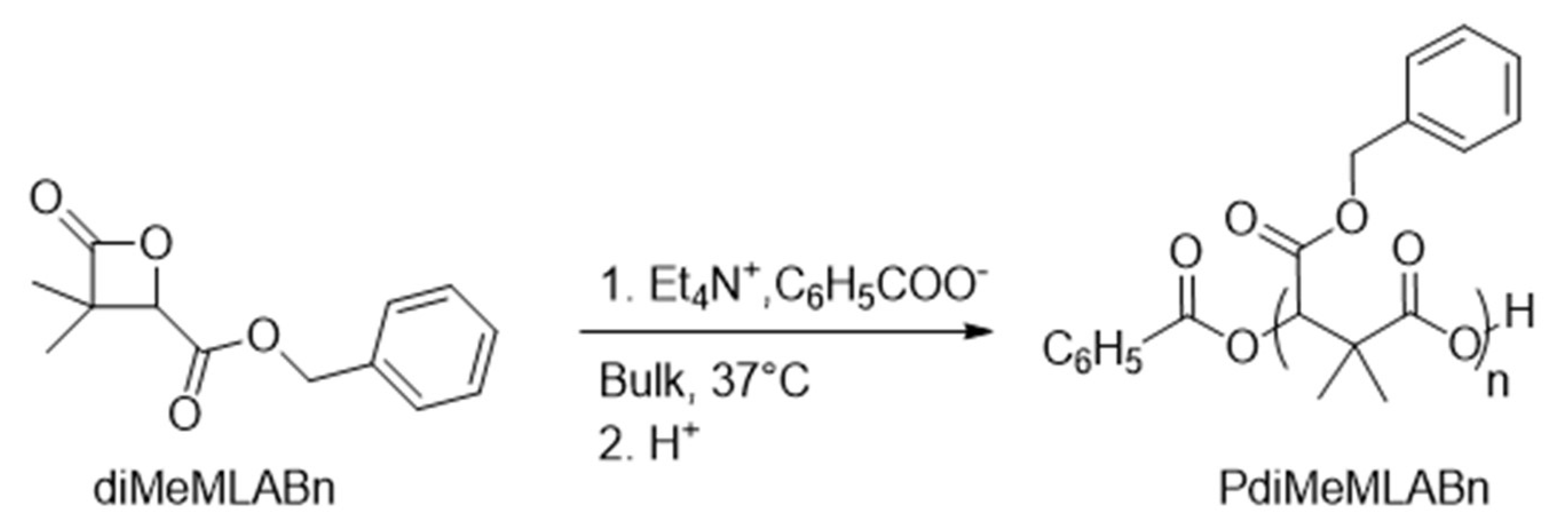 Polymers 12 01705 sch001