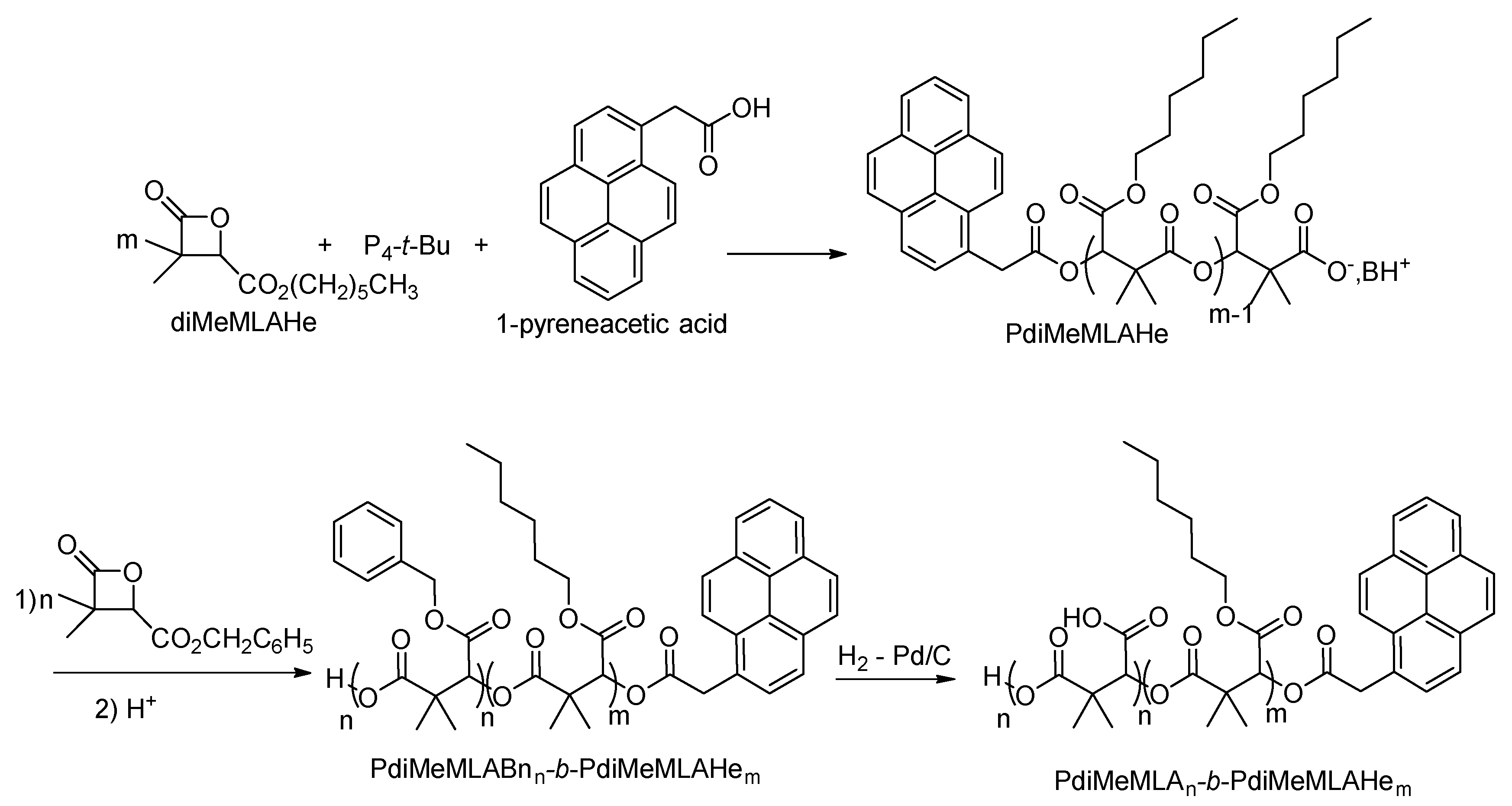 Polymers 12 01705 sch004
