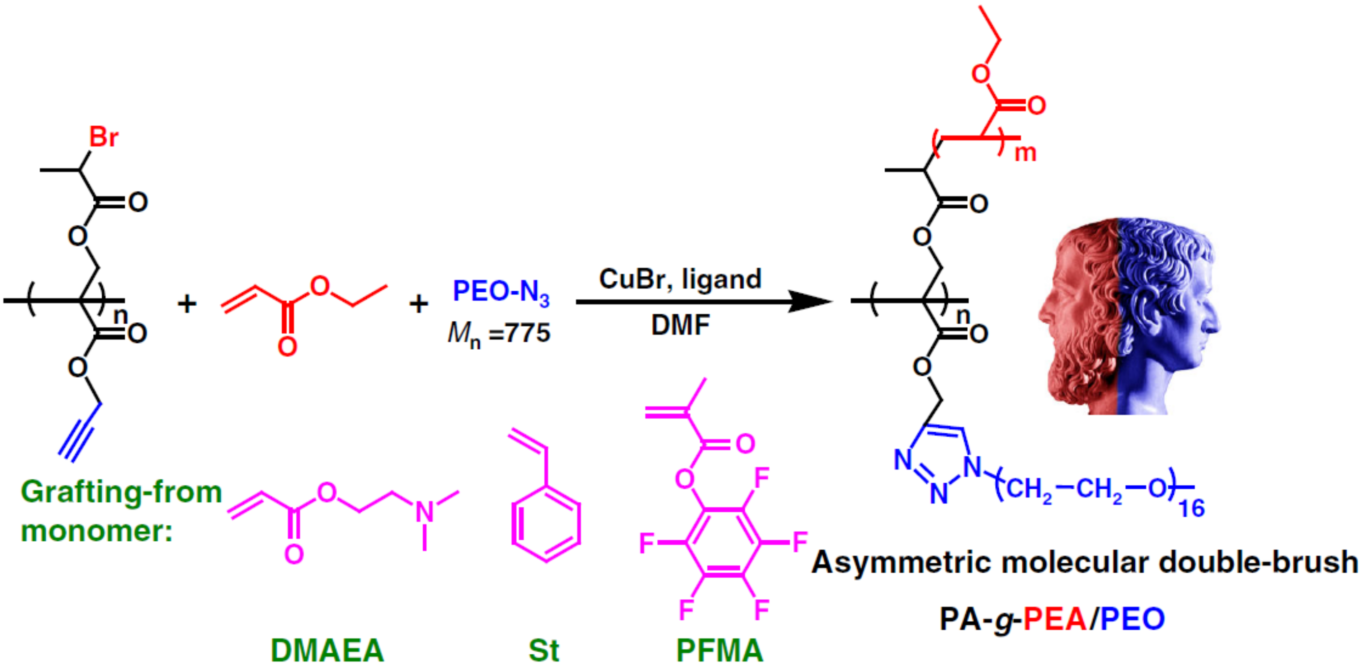 Polymers 12 01706 g010
