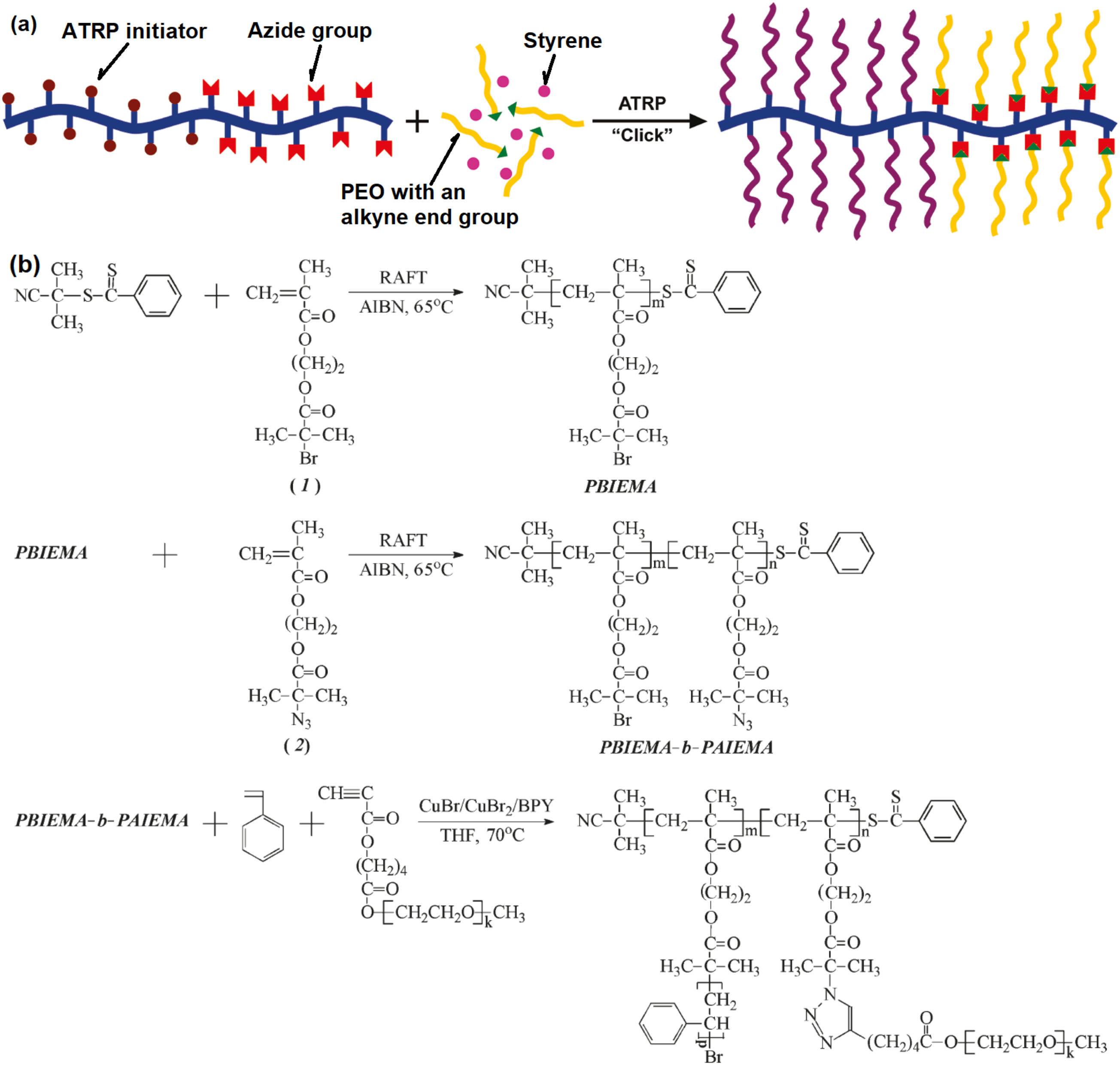 Polymers 12 01706 g011